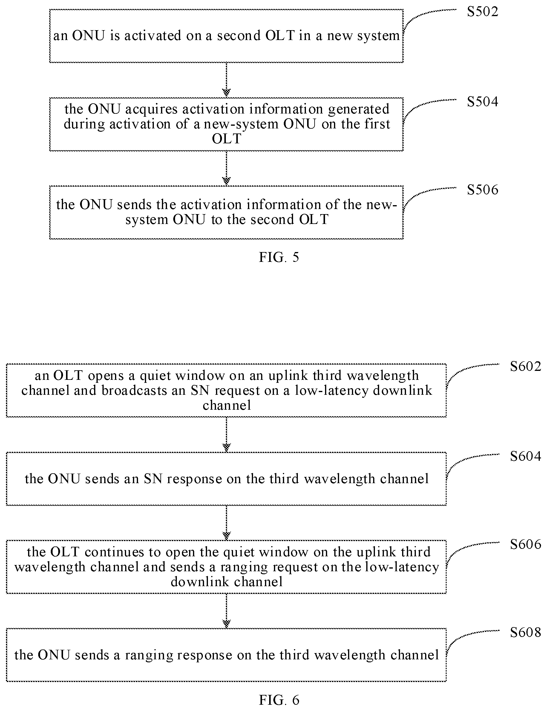 Patent US12120474 Figure 3 – Activation method and device, control device, network device and optical network system