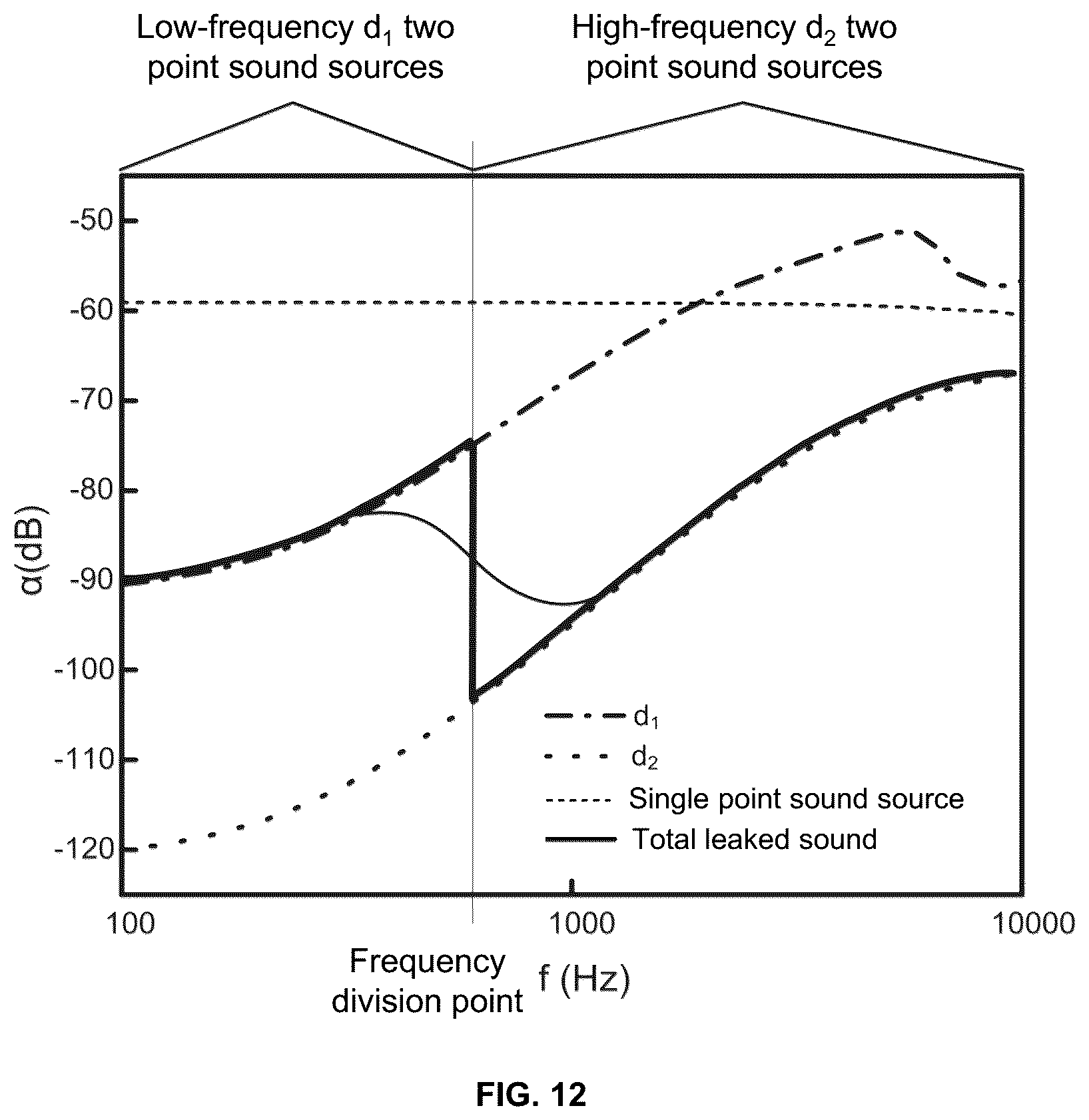 Patent US12120478 Figure 10 – Open earphone