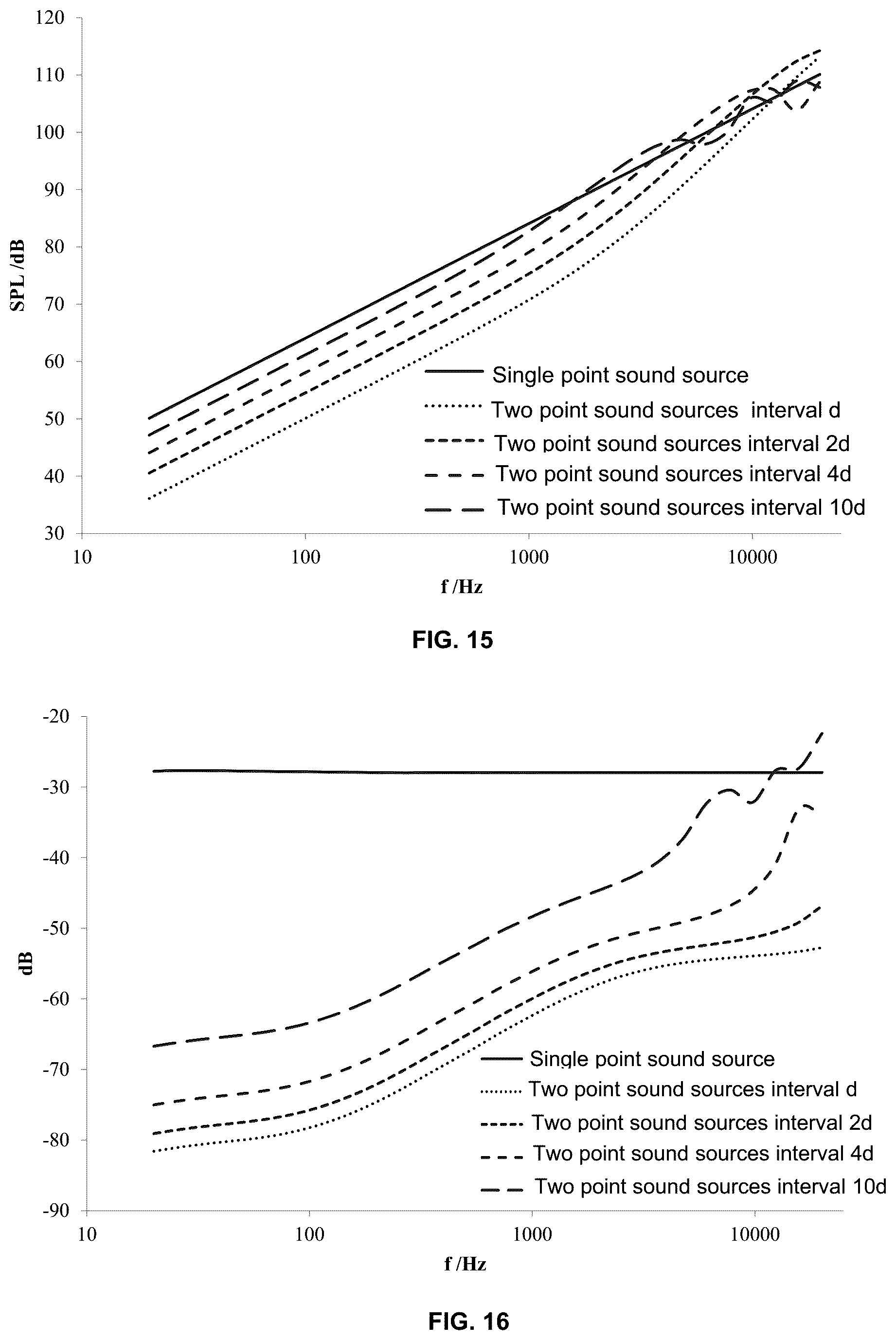 Patent US12120478 Figure 12 – Open earphone