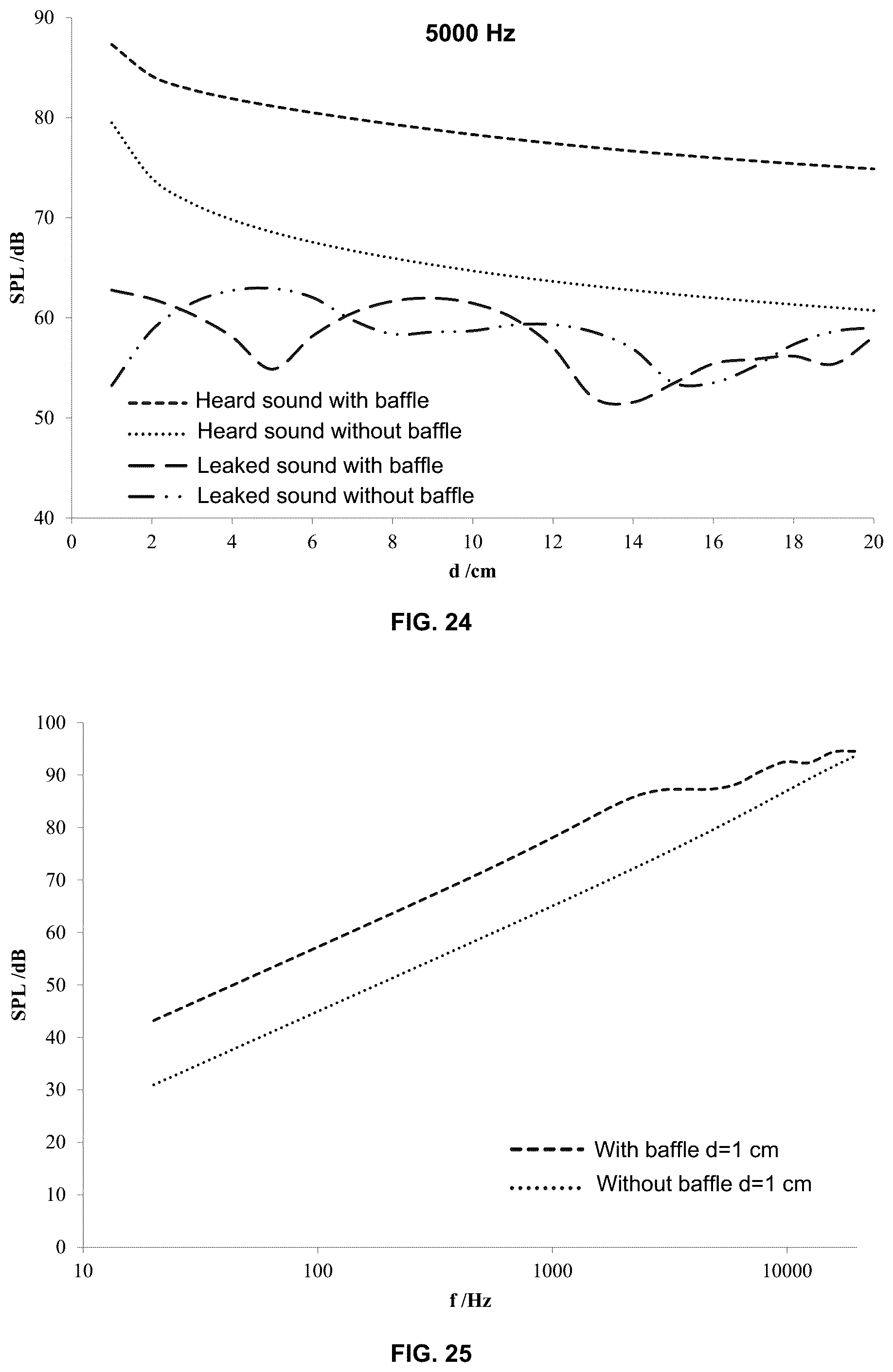 Patent US12120478 Figure 17 – Open earphone