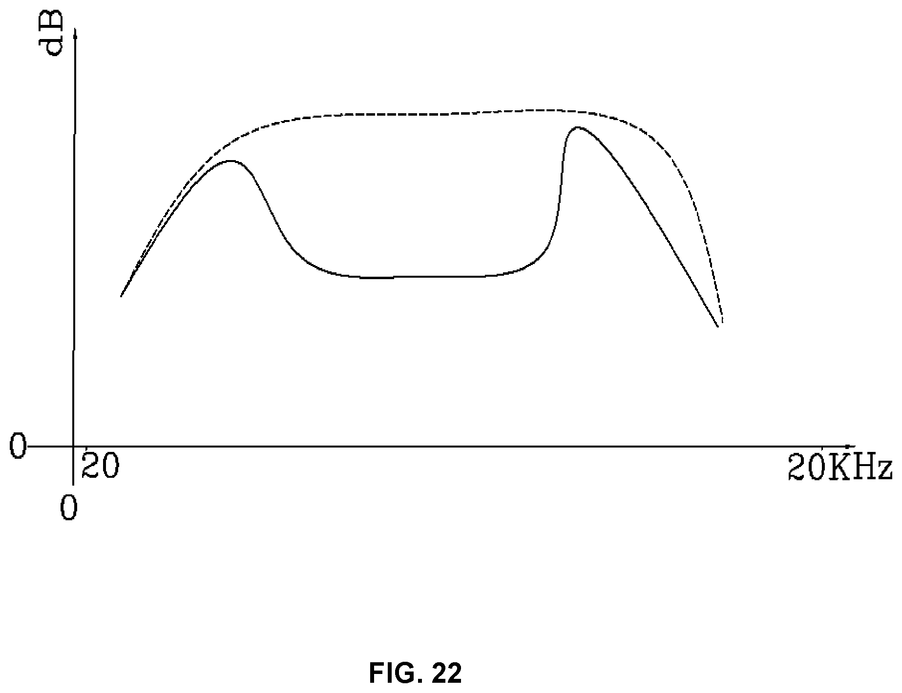 Patent US12120482 Figure 12 – Speaker device
