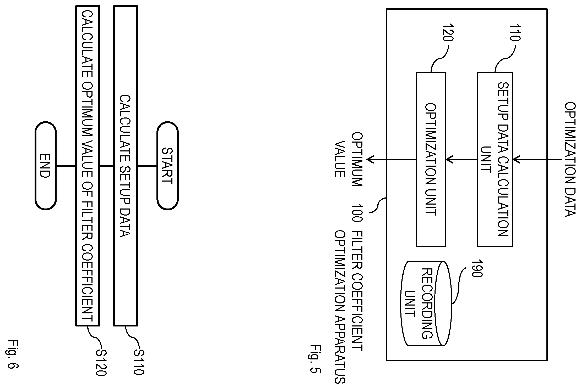 Patent US12120490 Figure 3 – Filter coefficient optimization apparatus, filter coefficient optimization method, and program