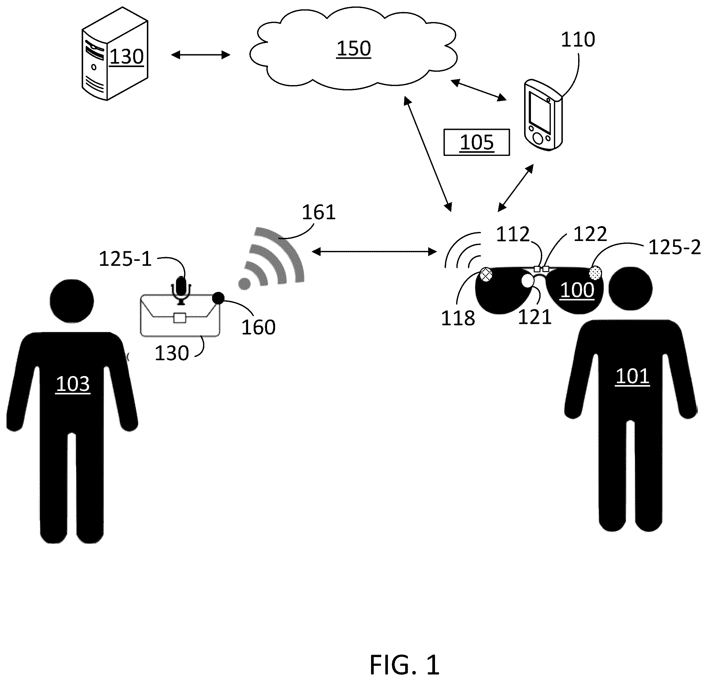 Patent US12120491 — Auxiliary microphone and methods for improved hearing in smart glass applications — Figure 1