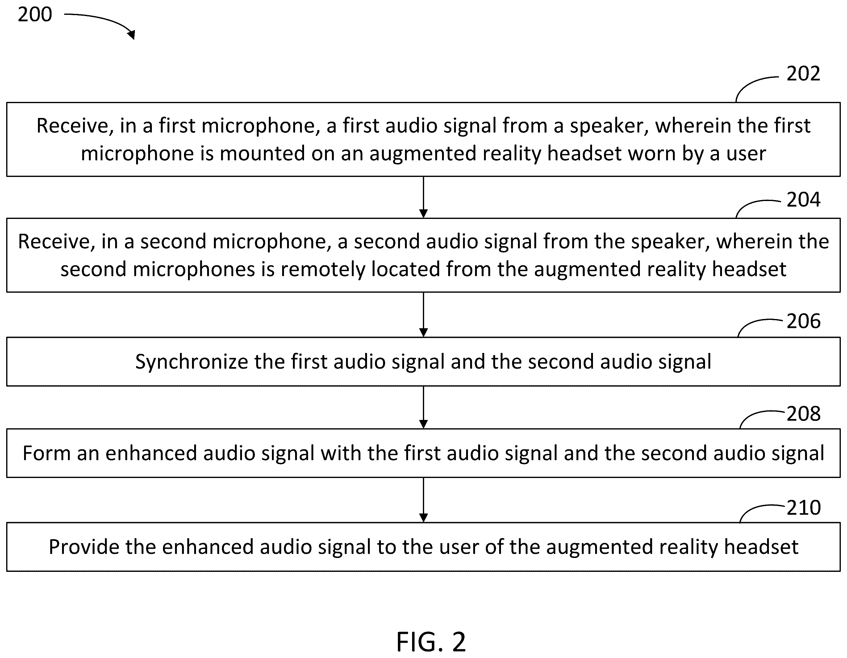 Patent US12120491 Figure 2 – Auxiliary microphone and methods for improved hearing in smart glass applications
