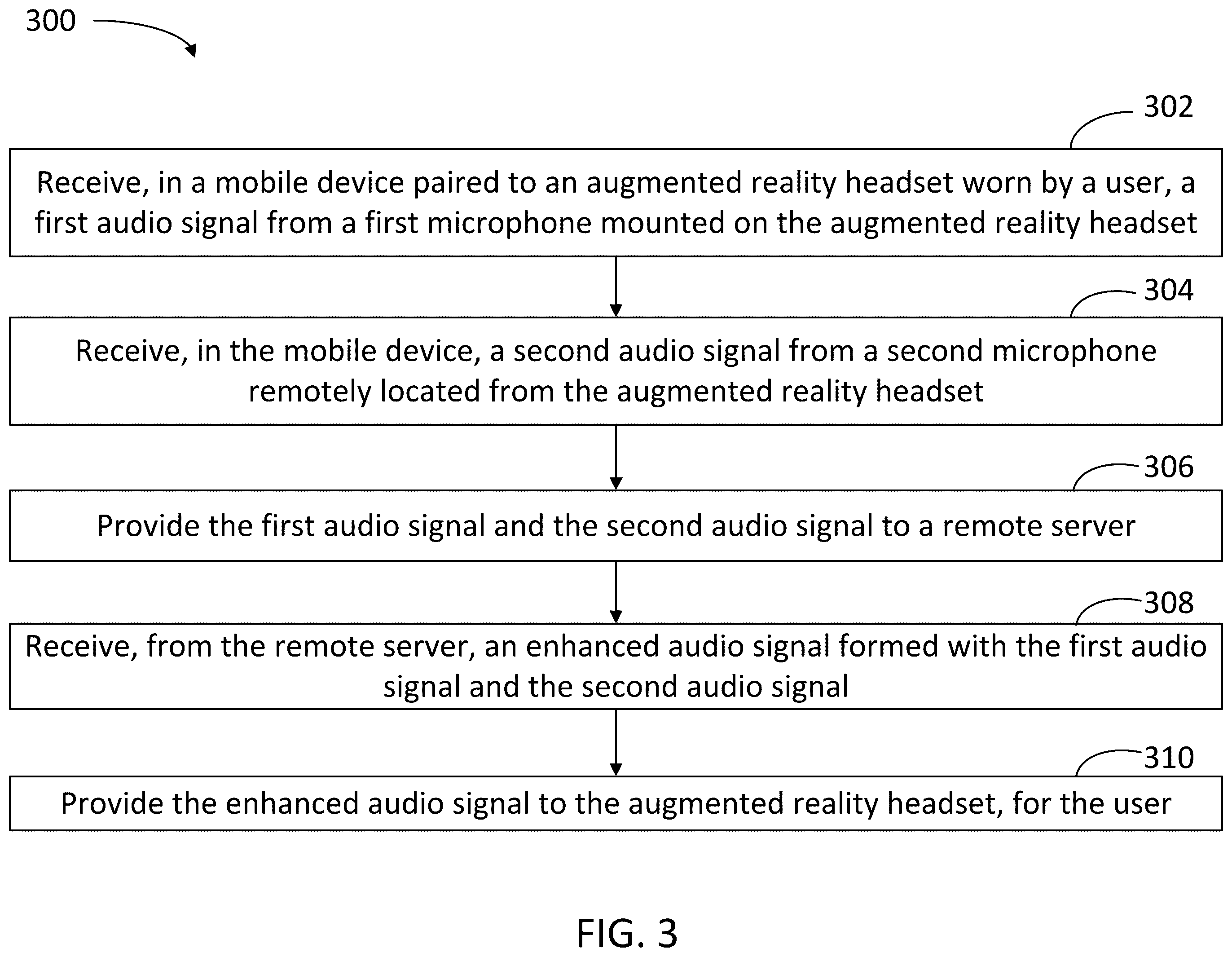 Patent US12120491 Figure 3 – Auxiliary microphone and methods for improved hearing in smart glass applications