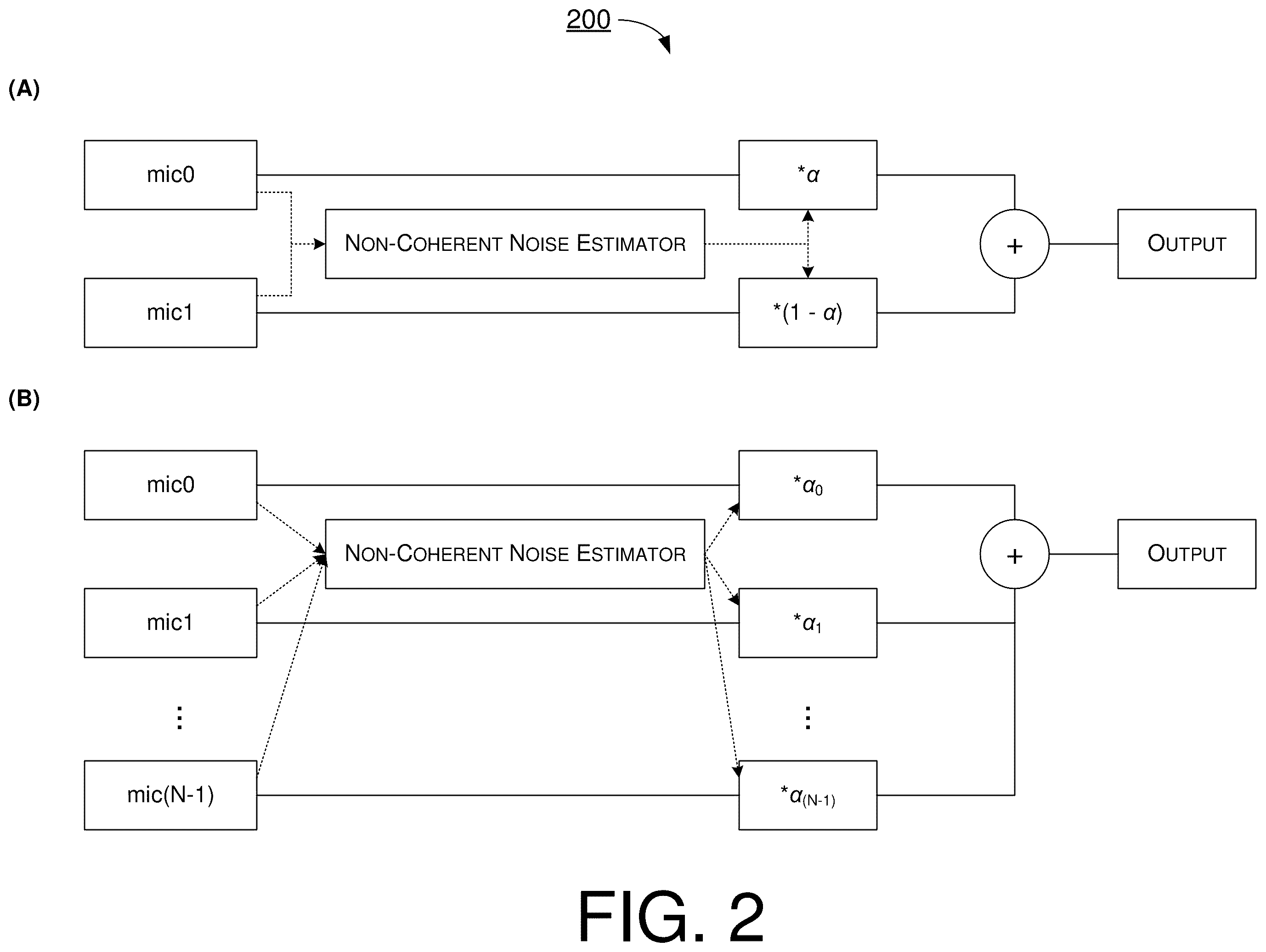 Patent US12120492 Figure 2 – Non-coherent noise reduction for audio enhancement on mobile device