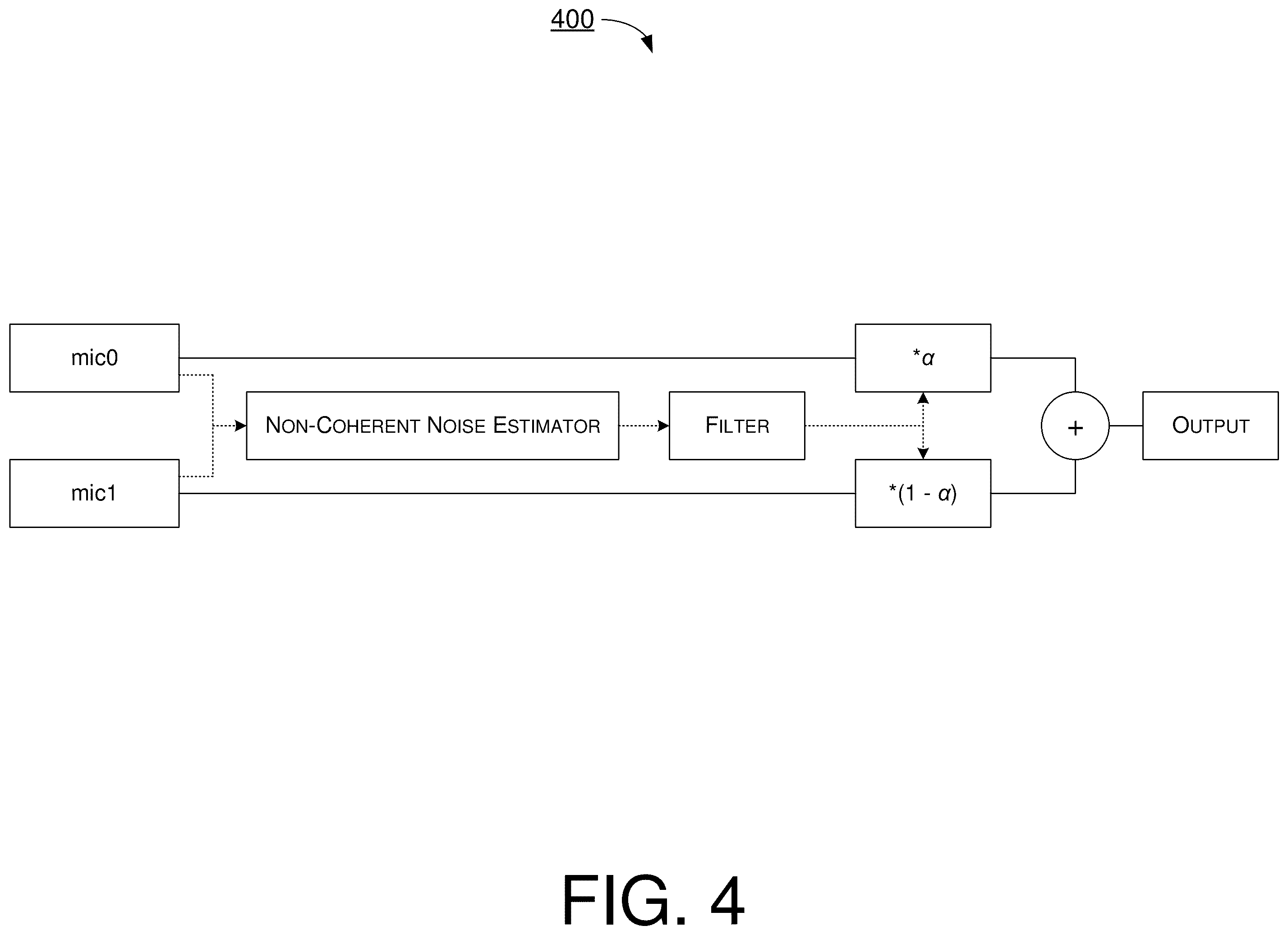 Patent US12120492 Figure 4 – Non-coherent noise reduction for audio enhancement on mobile device