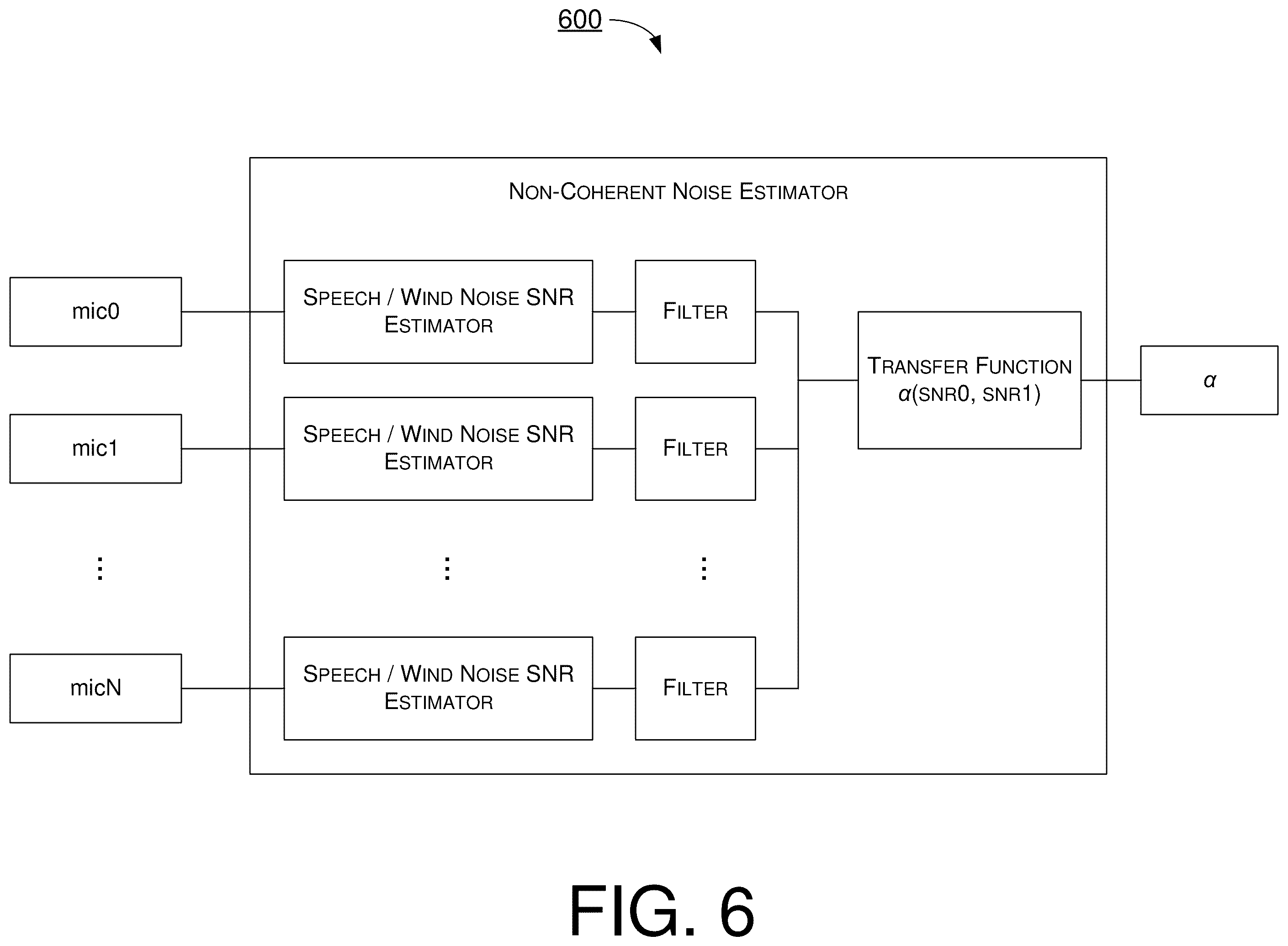 Patent US12120492 Figure 6 – Non-coherent noise reduction for audio enhancement on mobile device