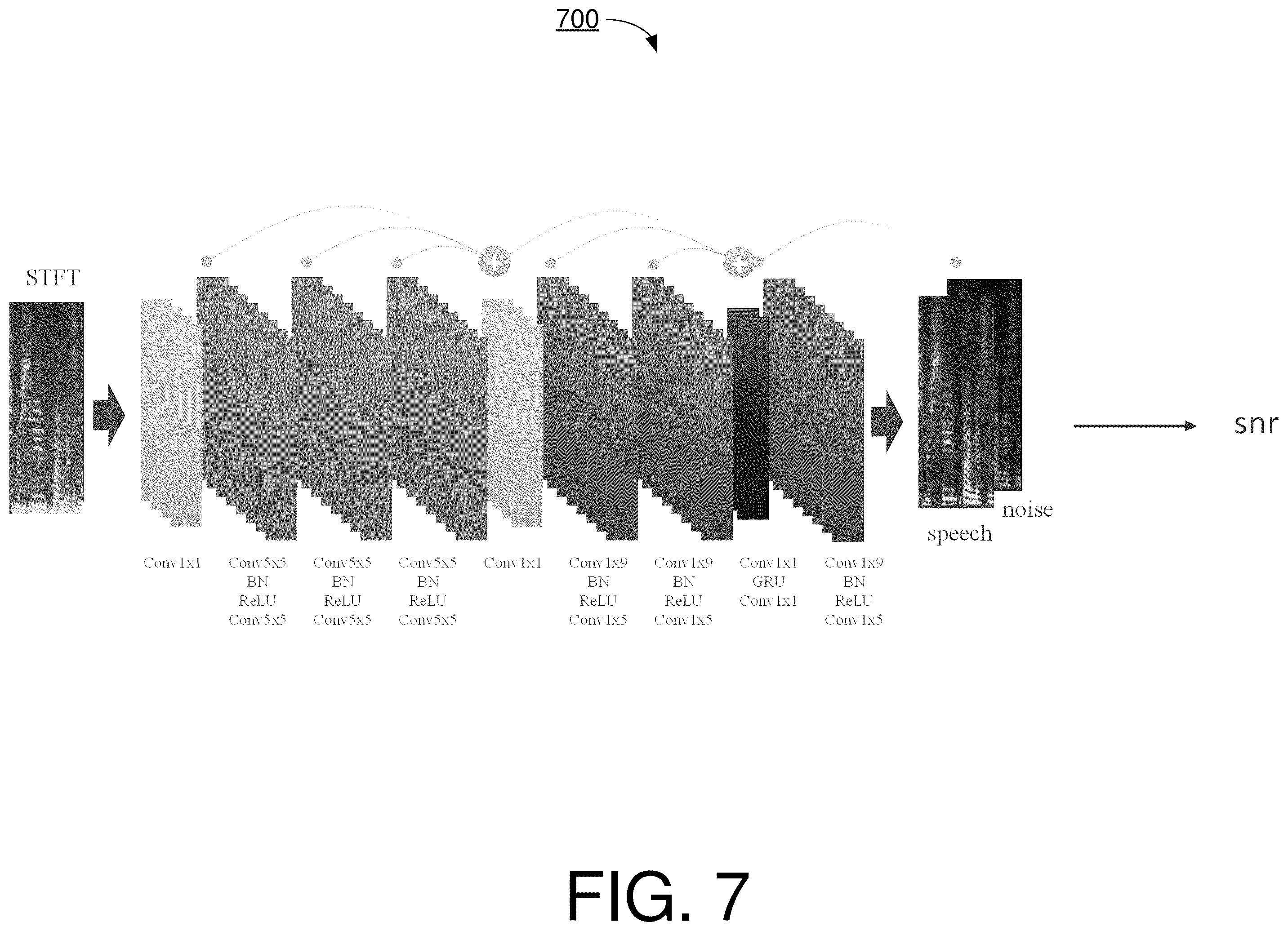 Patent US12120492 Figure 7 – Non-coherent noise reduction for audio enhancement on mobile device