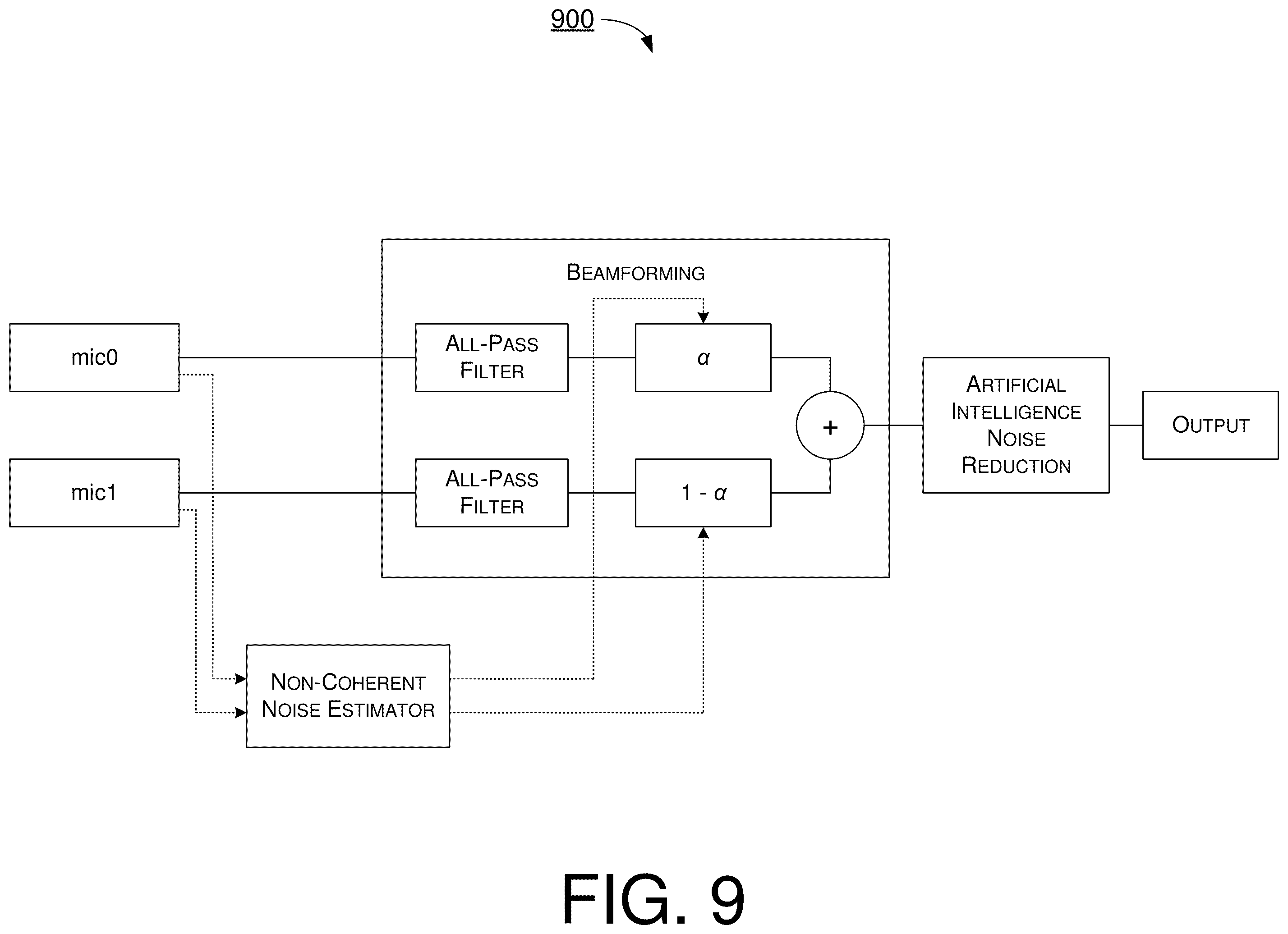 Patent US12120492 Figure 9 – Non-coherent noise reduction for audio enhancement on mobile device