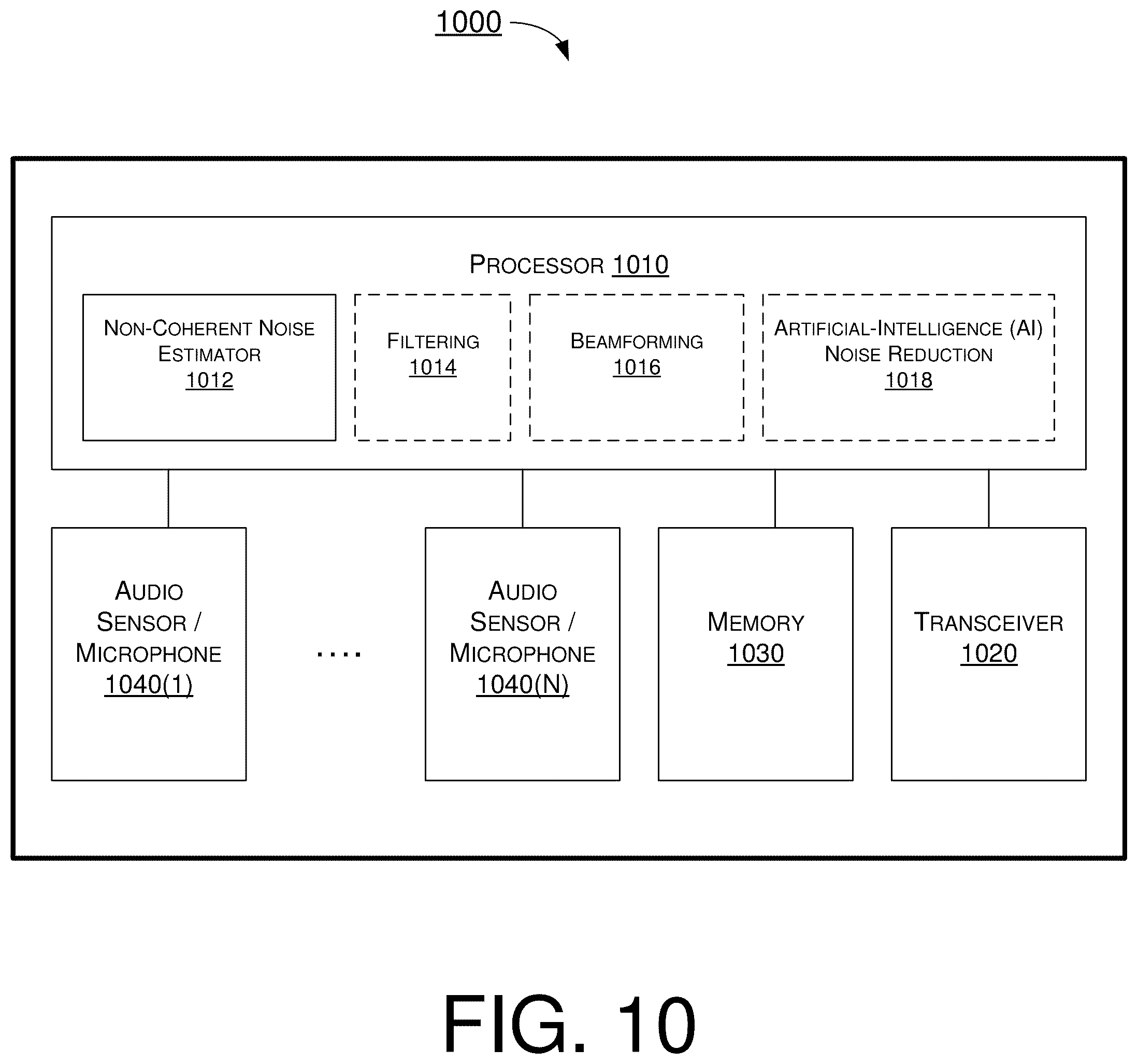 Patent US12120492 Figure 10 – Non-coherent noise reduction for audio enhancement on mobile device