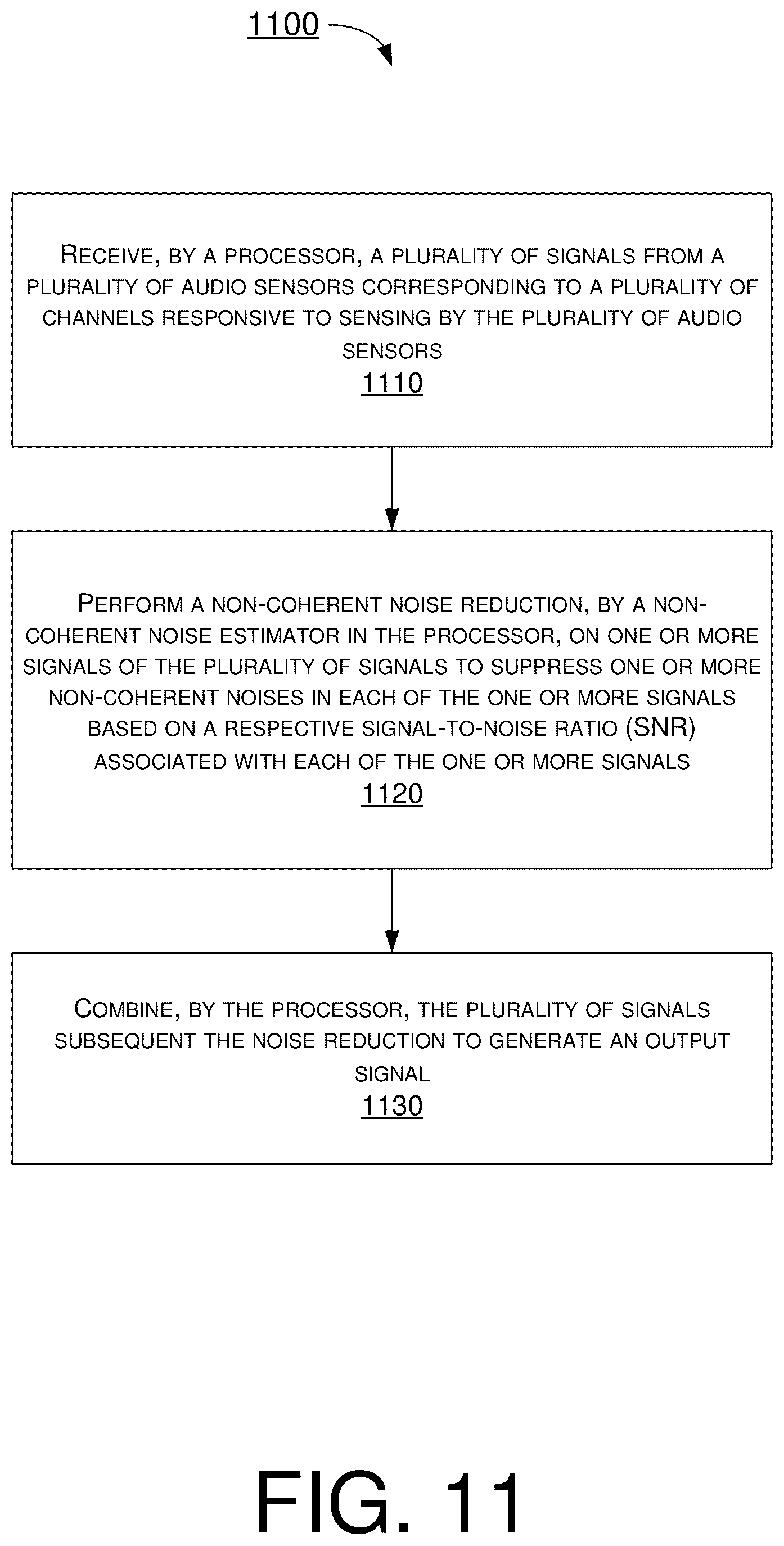 Patent US12120492 Figure 11 – Non-coherent noise reduction for audio enhancement on mobile device
