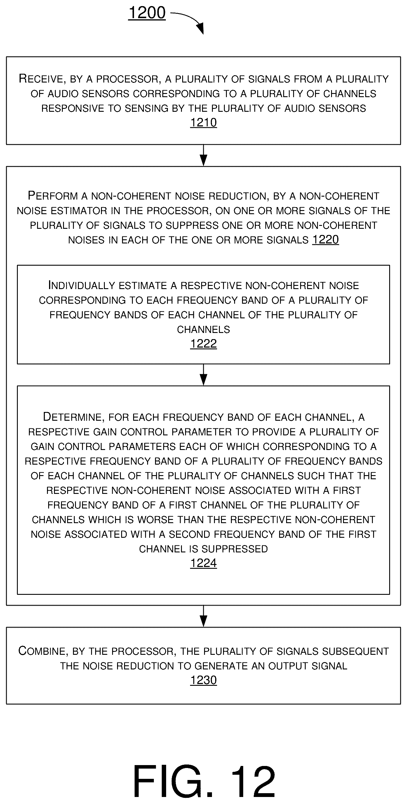 Patent US12120492 Figure 12 – Non-coherent noise reduction for audio enhancement on mobile device