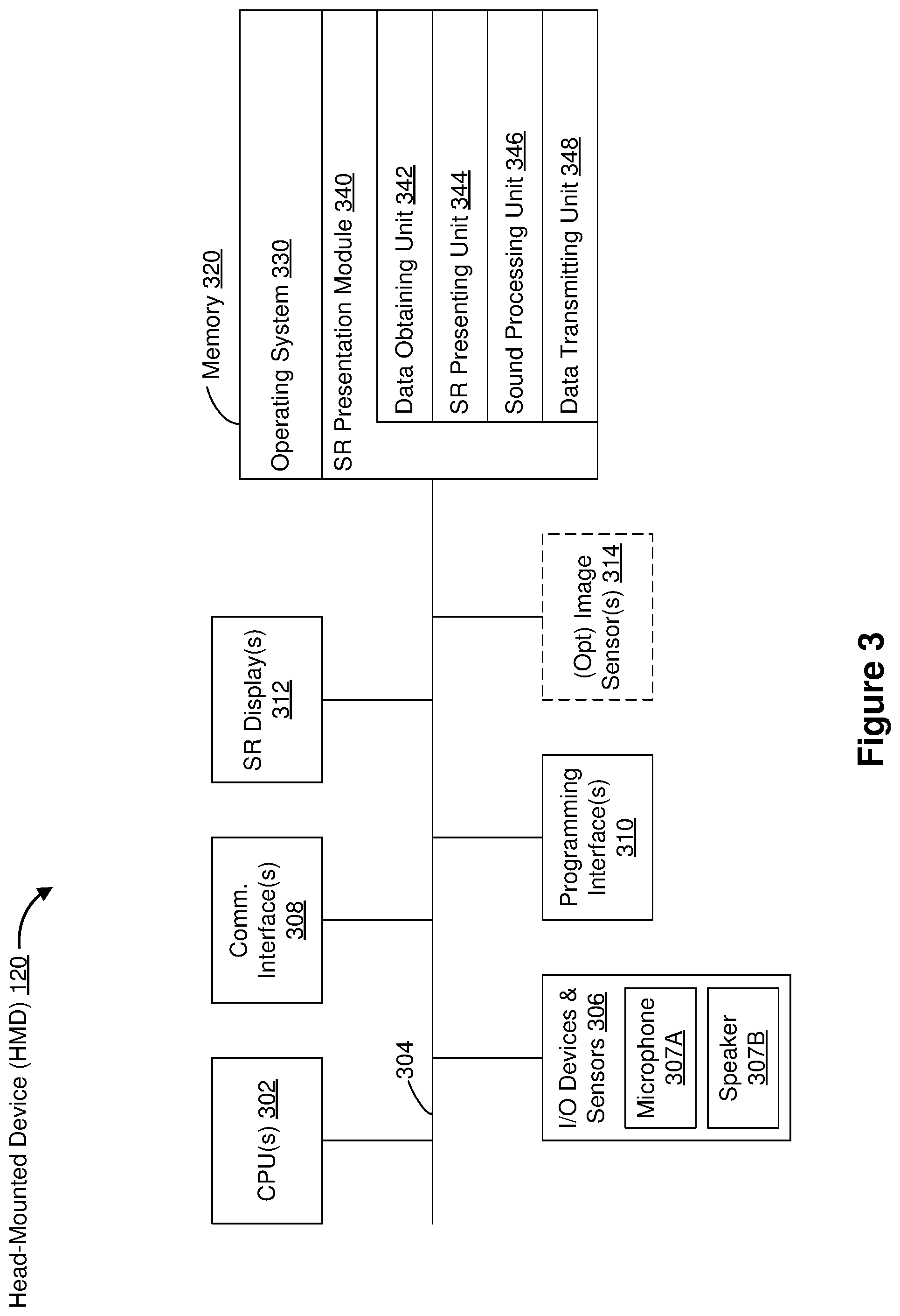 Patent US12120493 Figure 3 – Method and device for sound processing for a synthesized reality setting