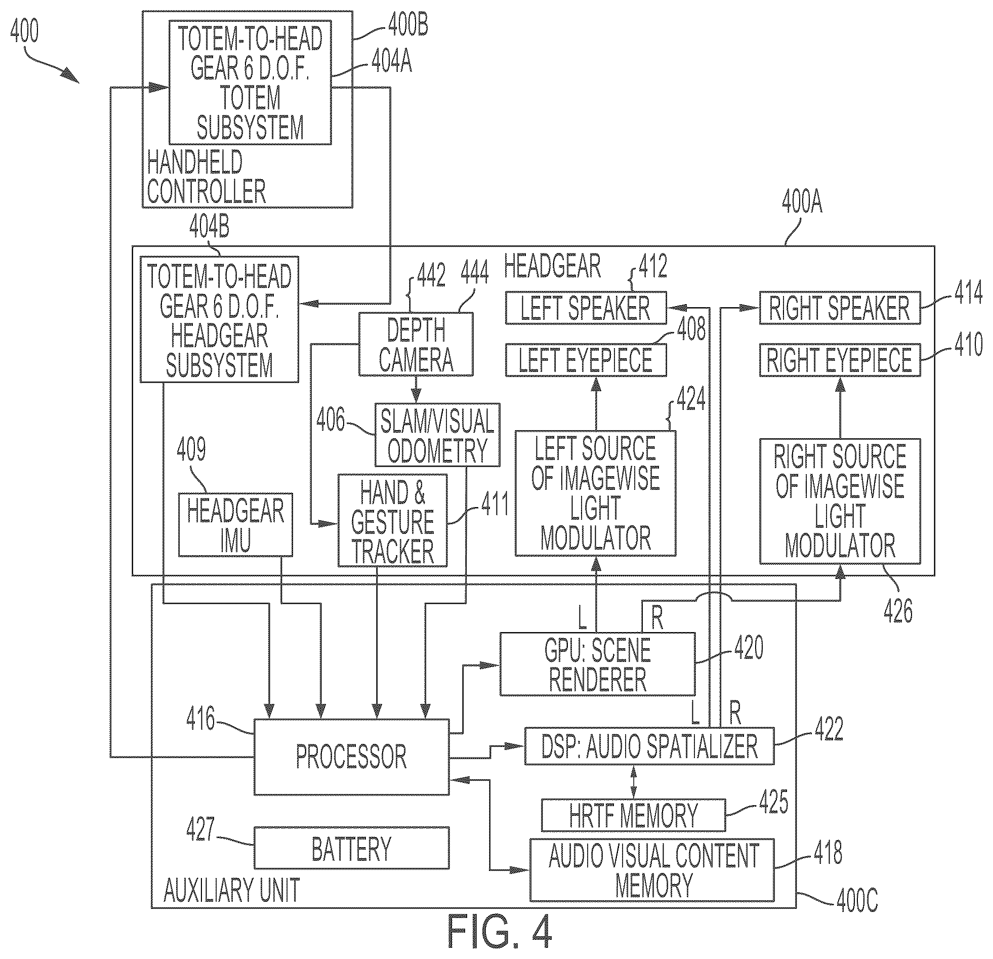 Patent US12120499 Figure 4 – Efficient rendering of virtual soundfields