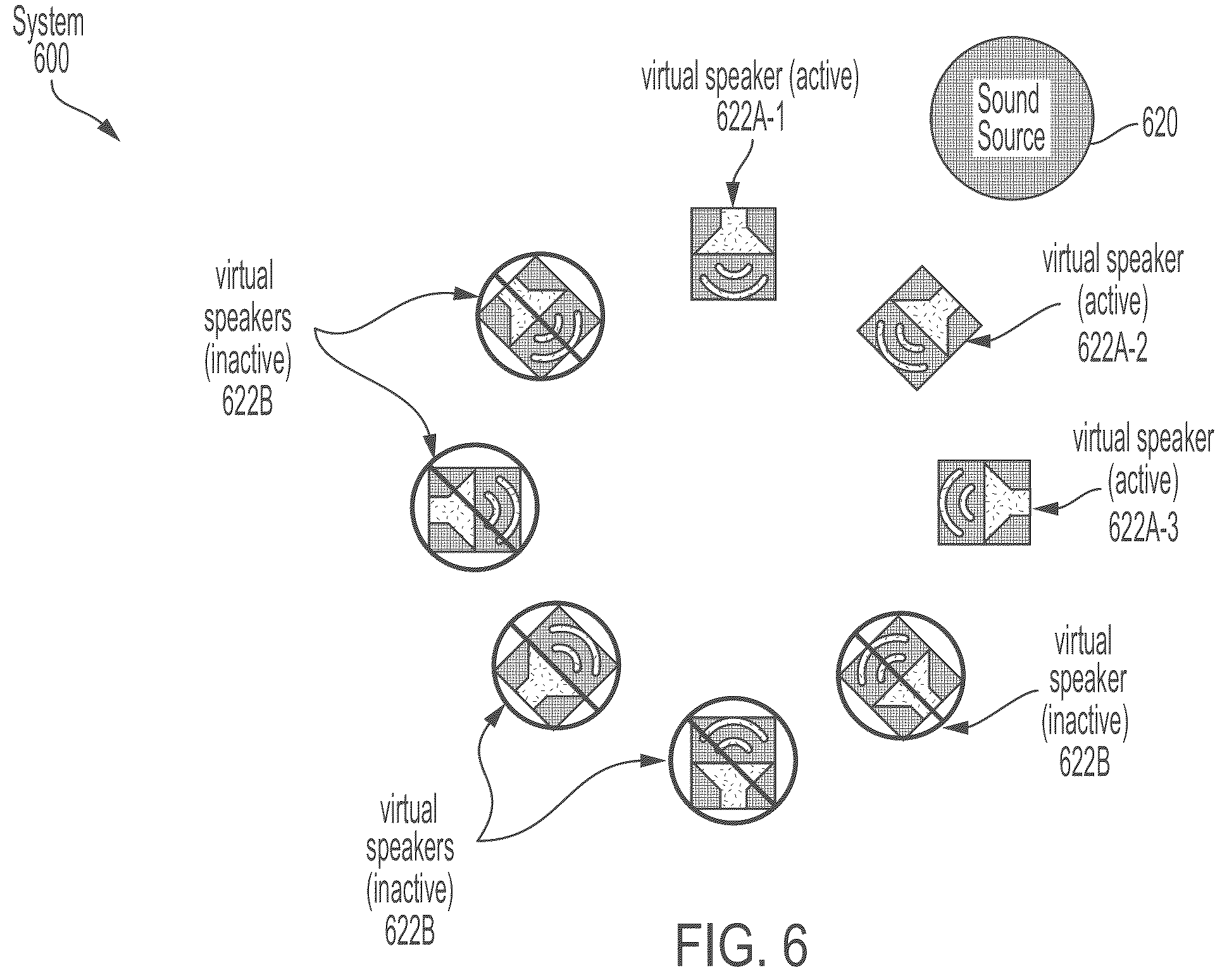 Patent US12120499 Figure 8 – Efficient rendering of virtual soundfields