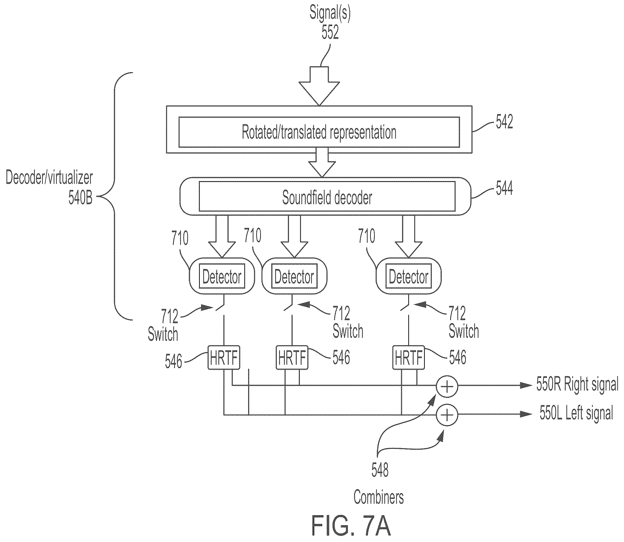 Patent US12120499 Figure 9 – Efficient rendering of virtual soundfields