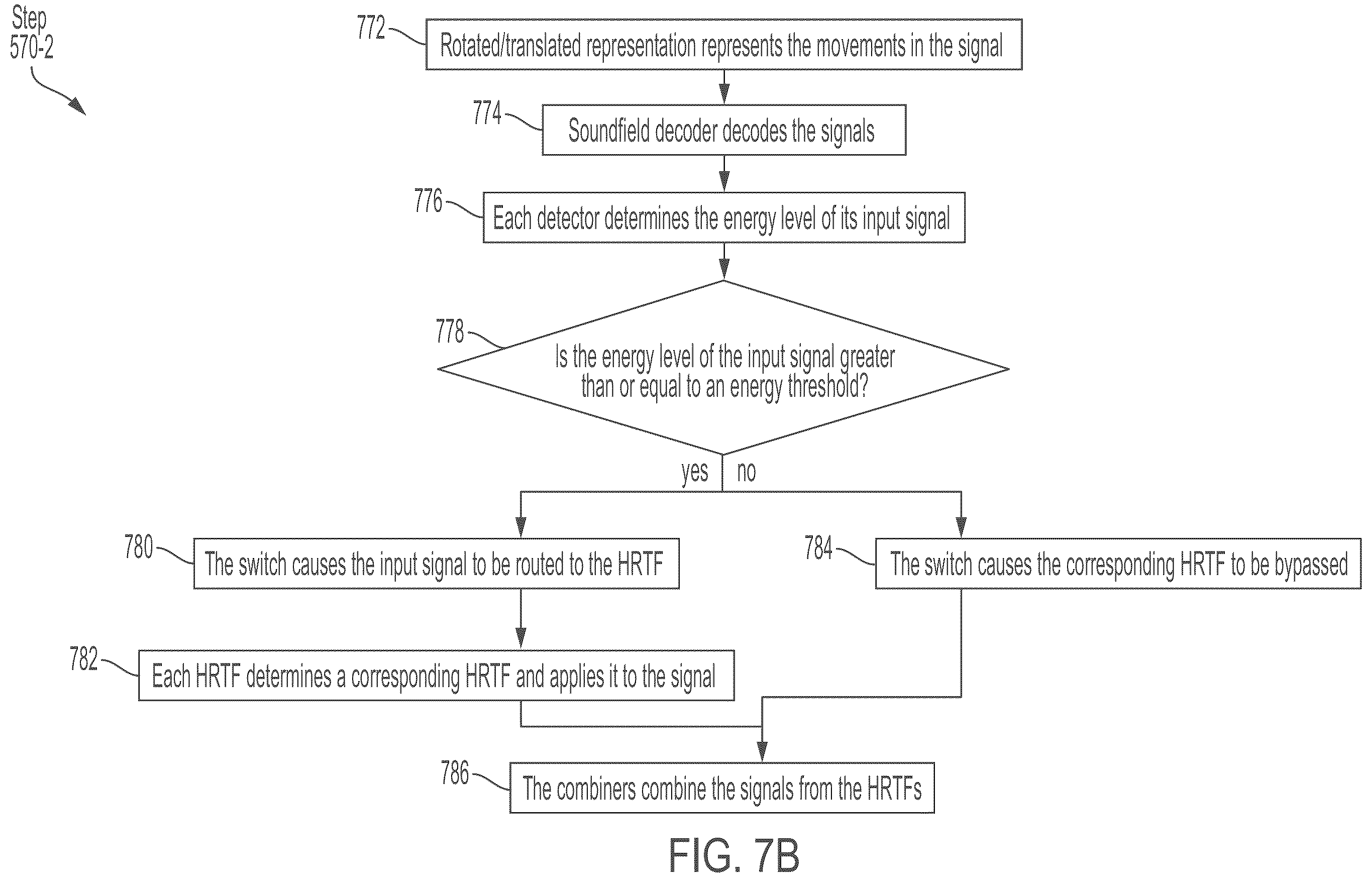 Patent US12120499 Figure 10 – Efficient rendering of virtual soundfields