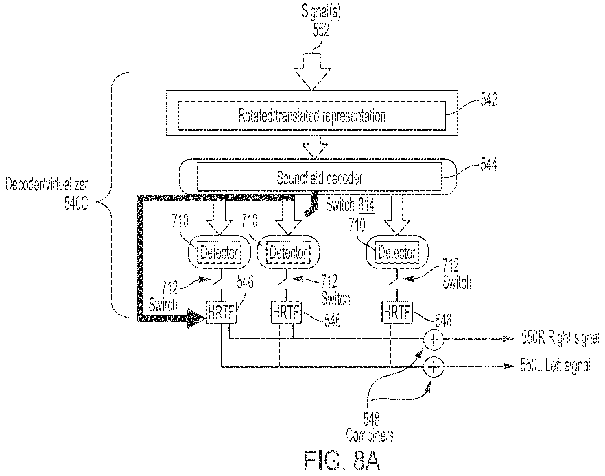 Patent US12120499 Figure 11 – Efficient rendering of virtual soundfields