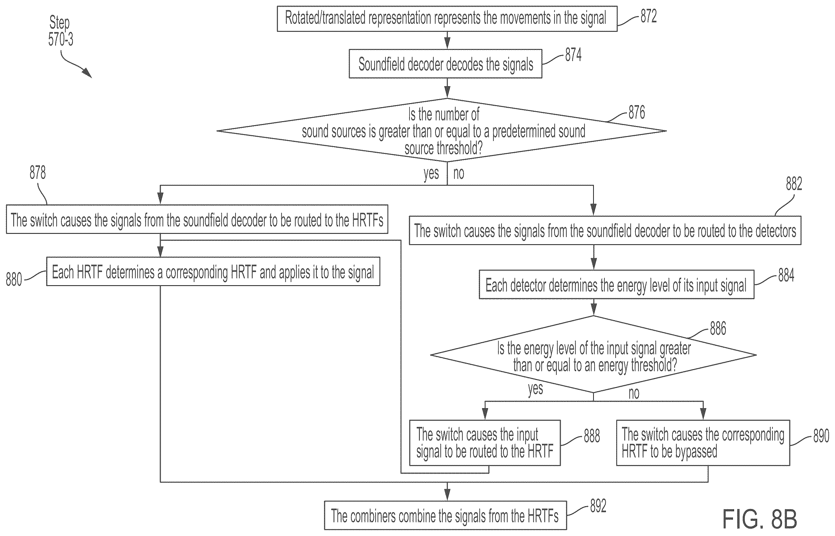 Patent US12120499 Figure 12 – Efficient rendering of virtual soundfields