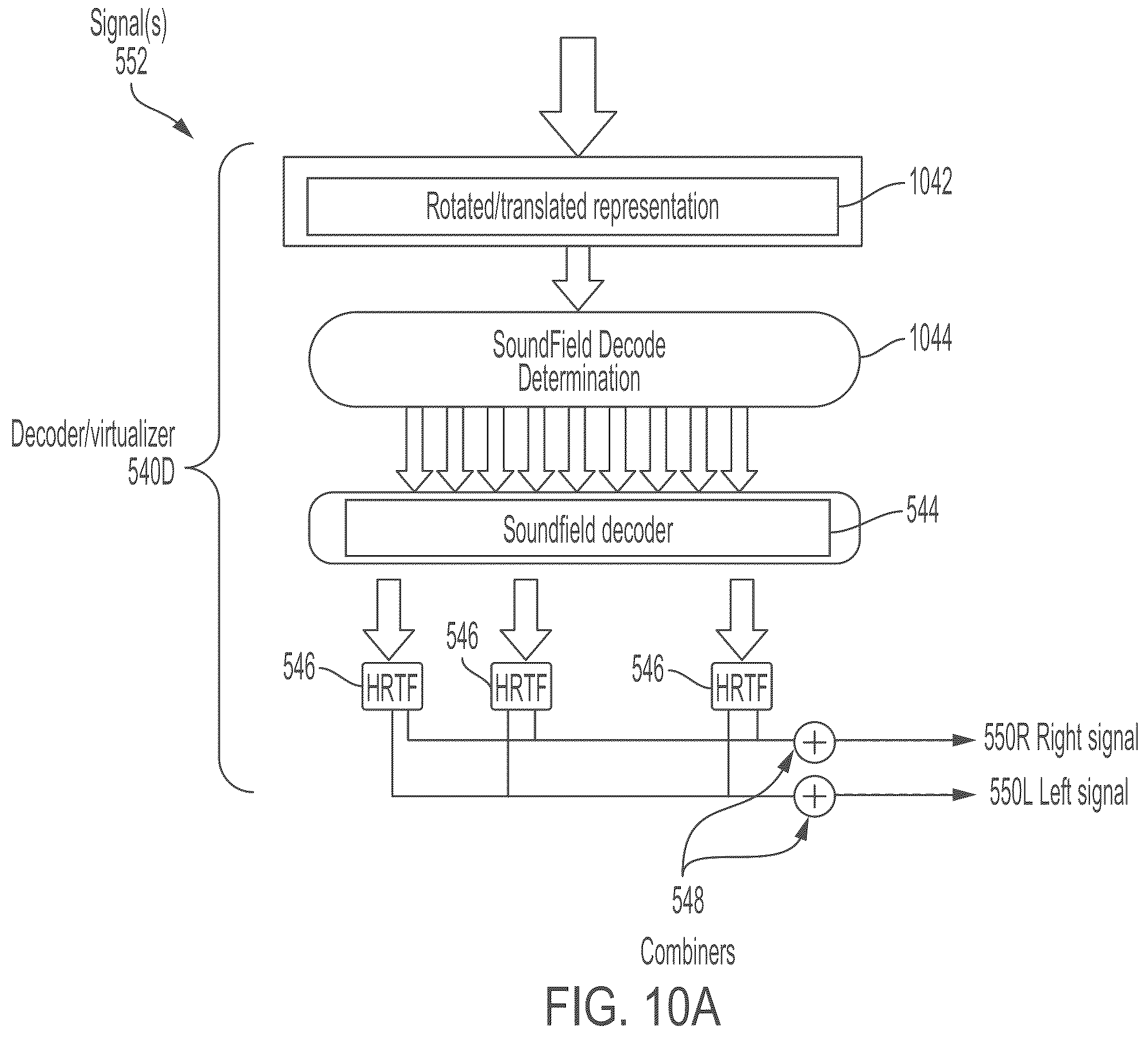 Patent US12120499 Figure 14 – Efficient rendering of virtual soundfields
