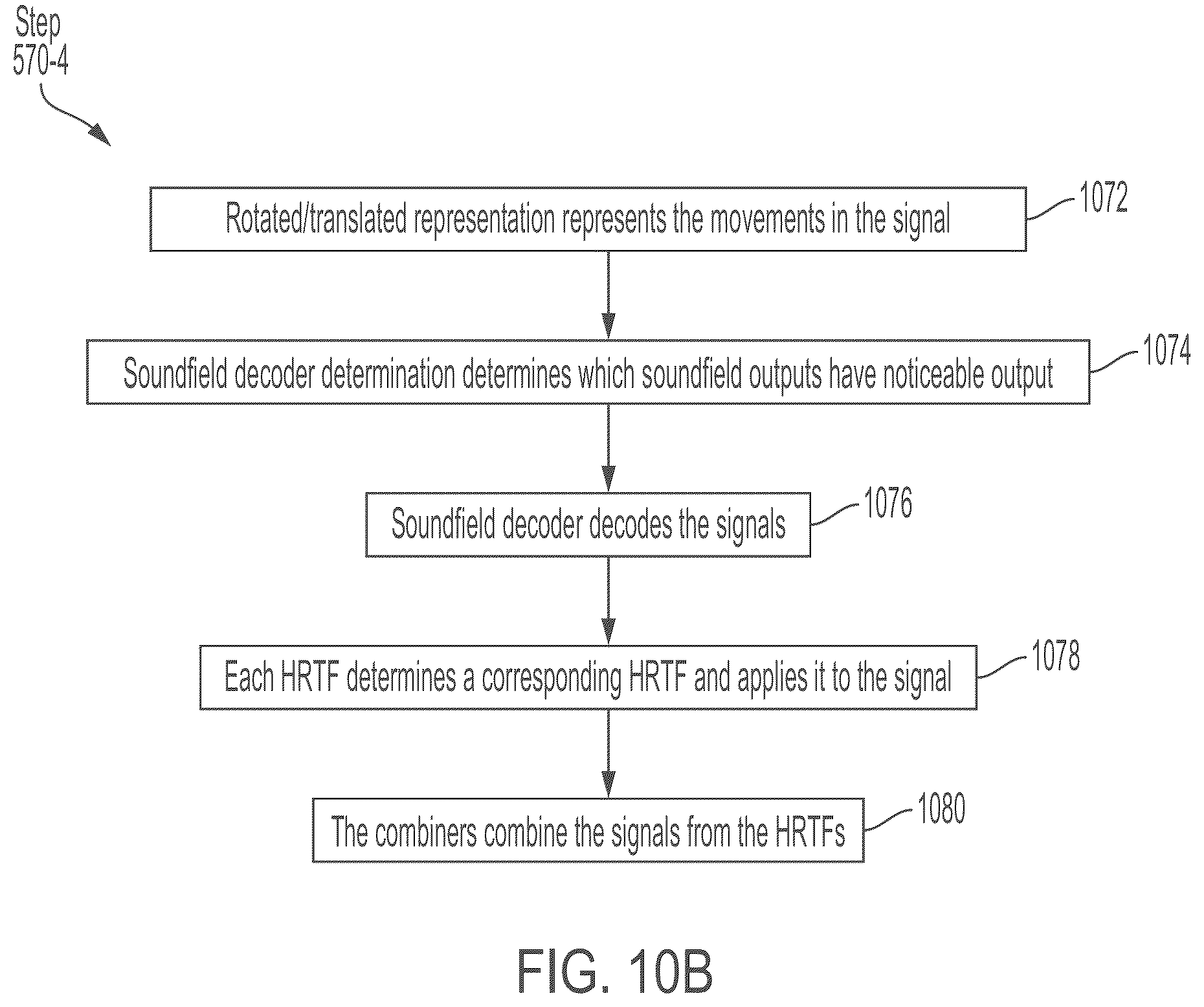 Patent US12120499 Figure 15 – Efficient rendering of virtual soundfields
