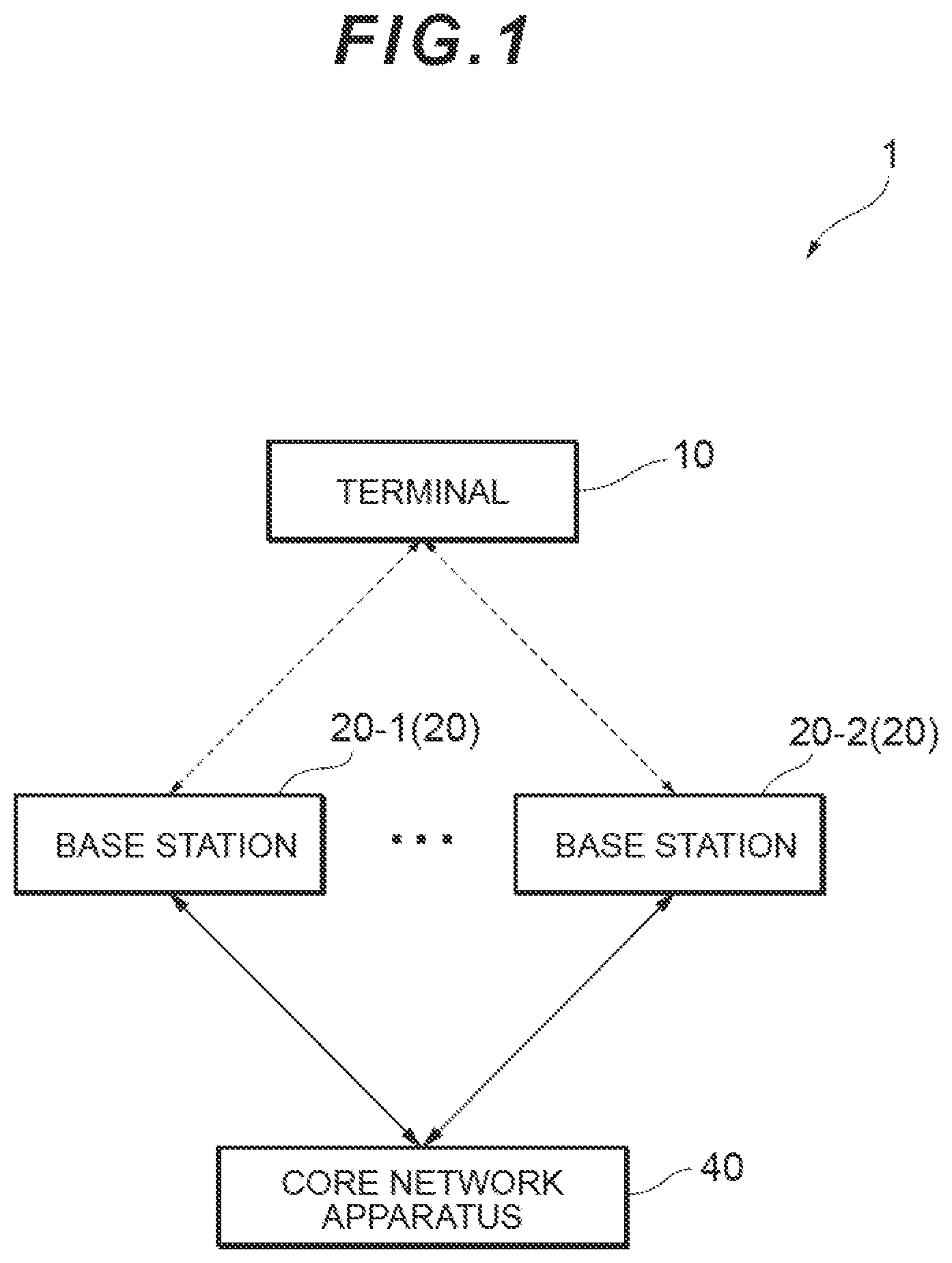 Patent US12120503 Figure 1 – Terminal, base station, and radio communication method for predetermined processing corresponding to conditional configuration