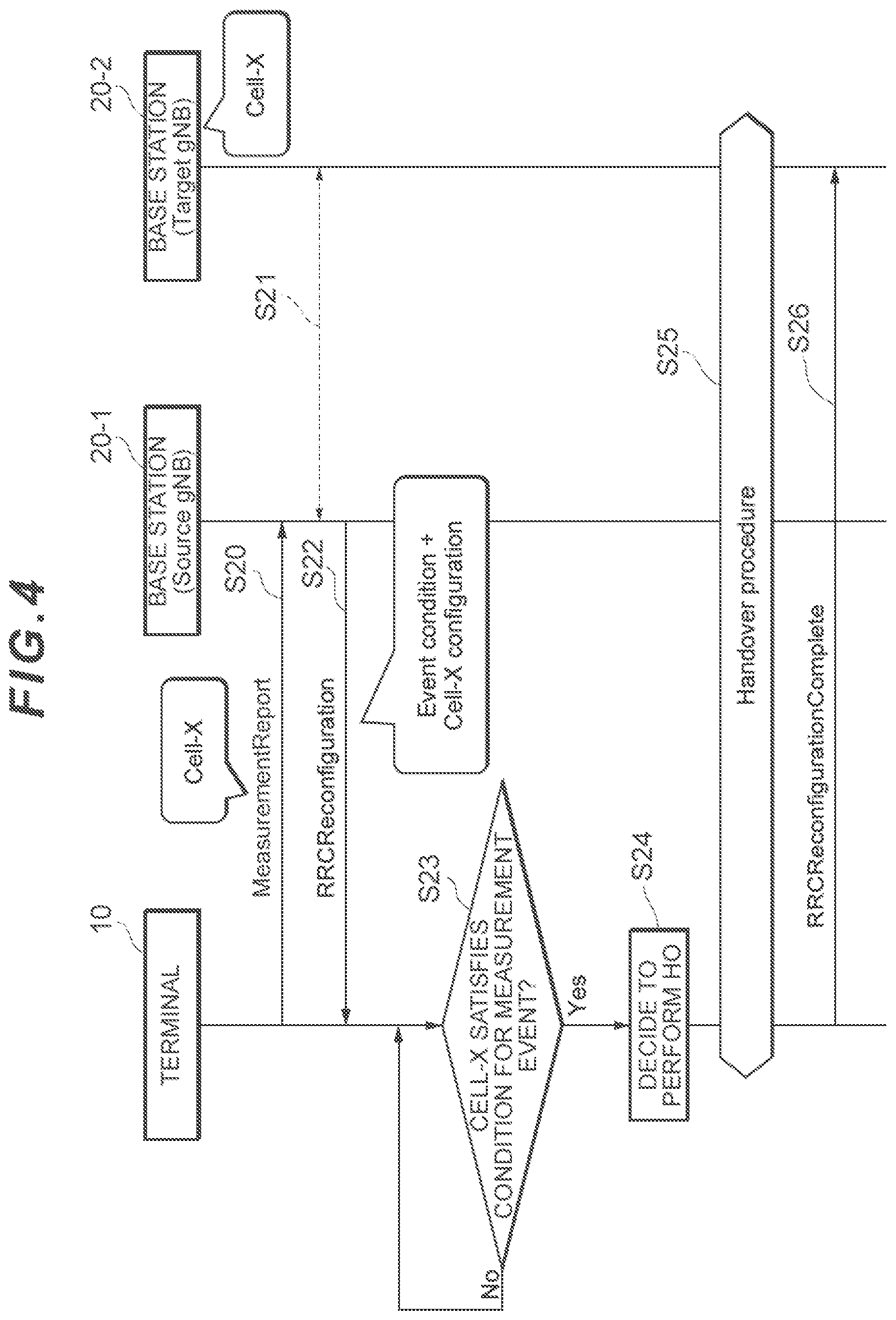 Patent US12120503 Figure 4 – Terminal, base station, and radio communication method for predetermined processing corresponding to conditional configuration
