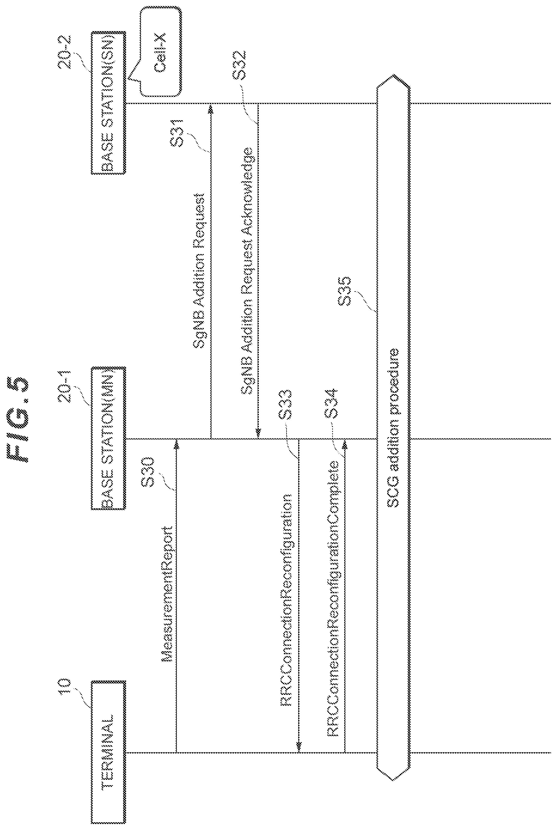 Patent US12120503 Figure 5 – Terminal, base station, and radio communication method for predetermined processing corresponding to conditional configuration