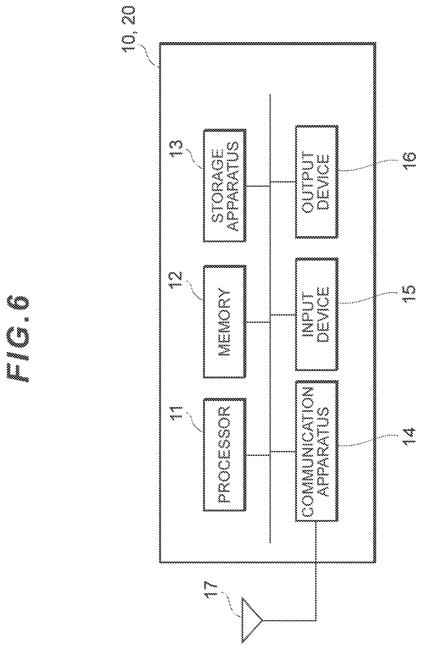 Patent US12120503 Figure 6 – Terminal, base station, and radio communication method for predetermined processing corresponding to conditional configuration