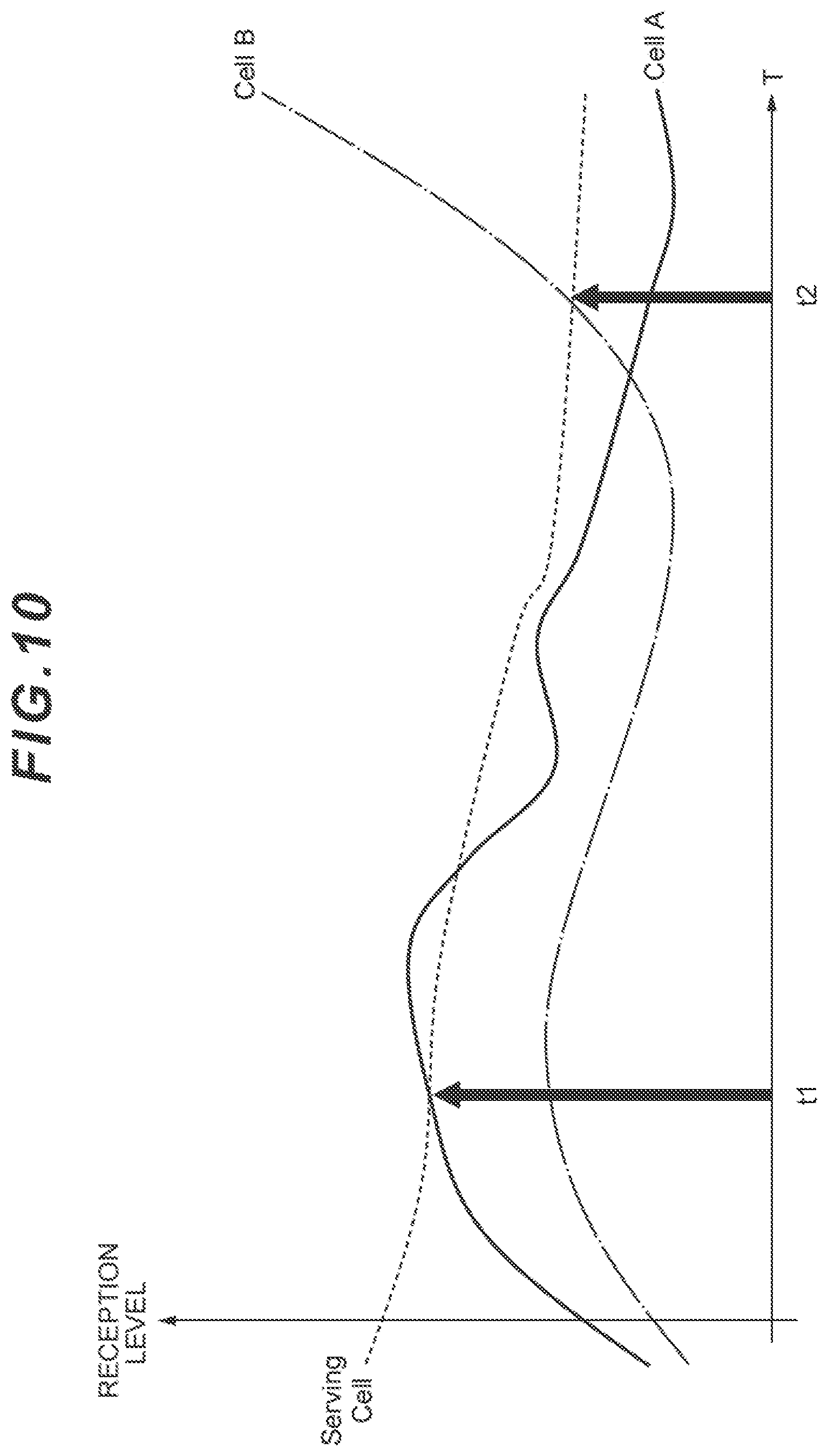 Patent US12120503 Figure 10 – Terminal, base station, and radio communication method for predetermined processing corresponding to conditional configuration