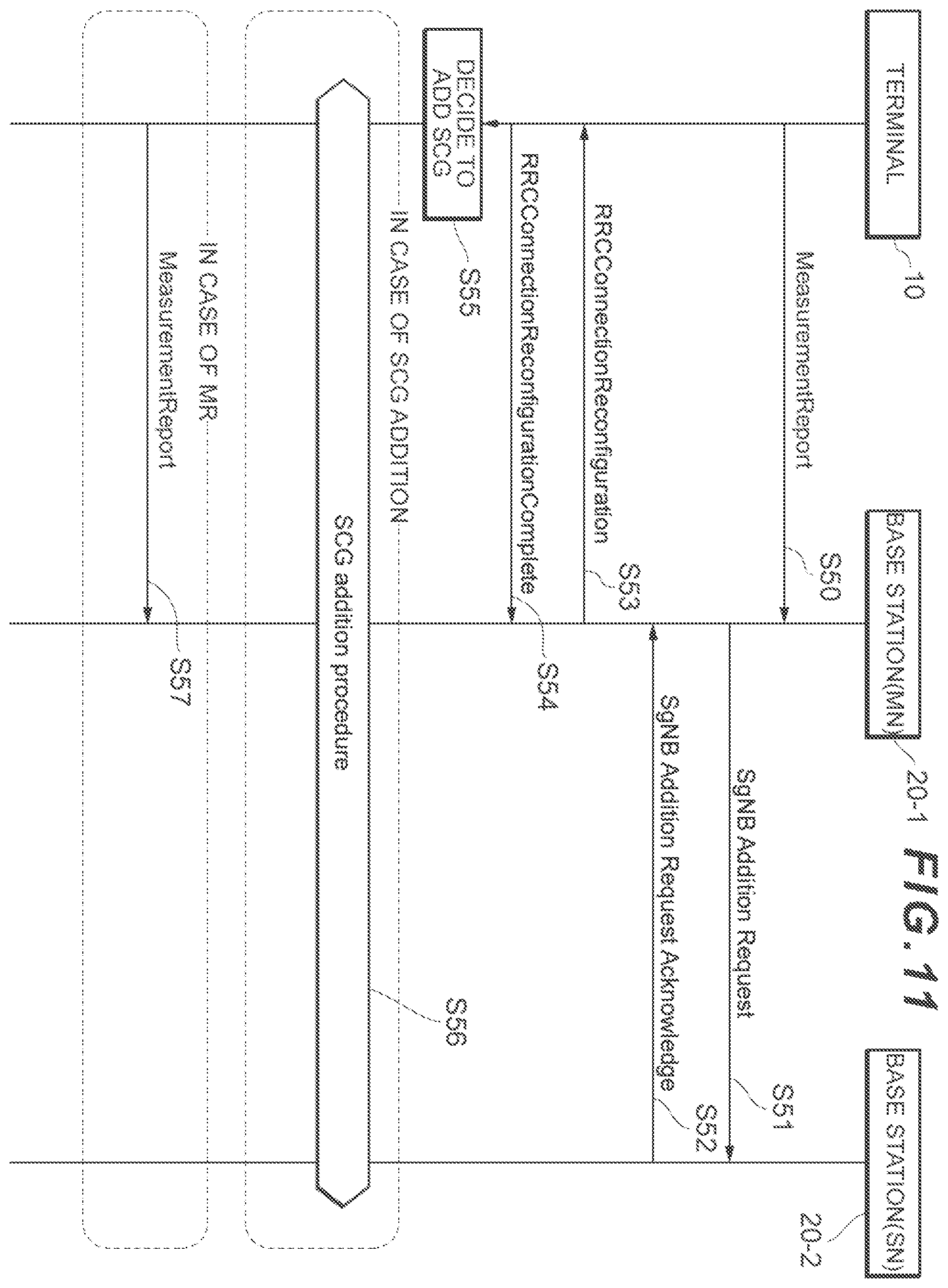 Patent US12120503 Figure 11 – Terminal, base station, and radio communication method for predetermined processing corresponding to conditional configuration