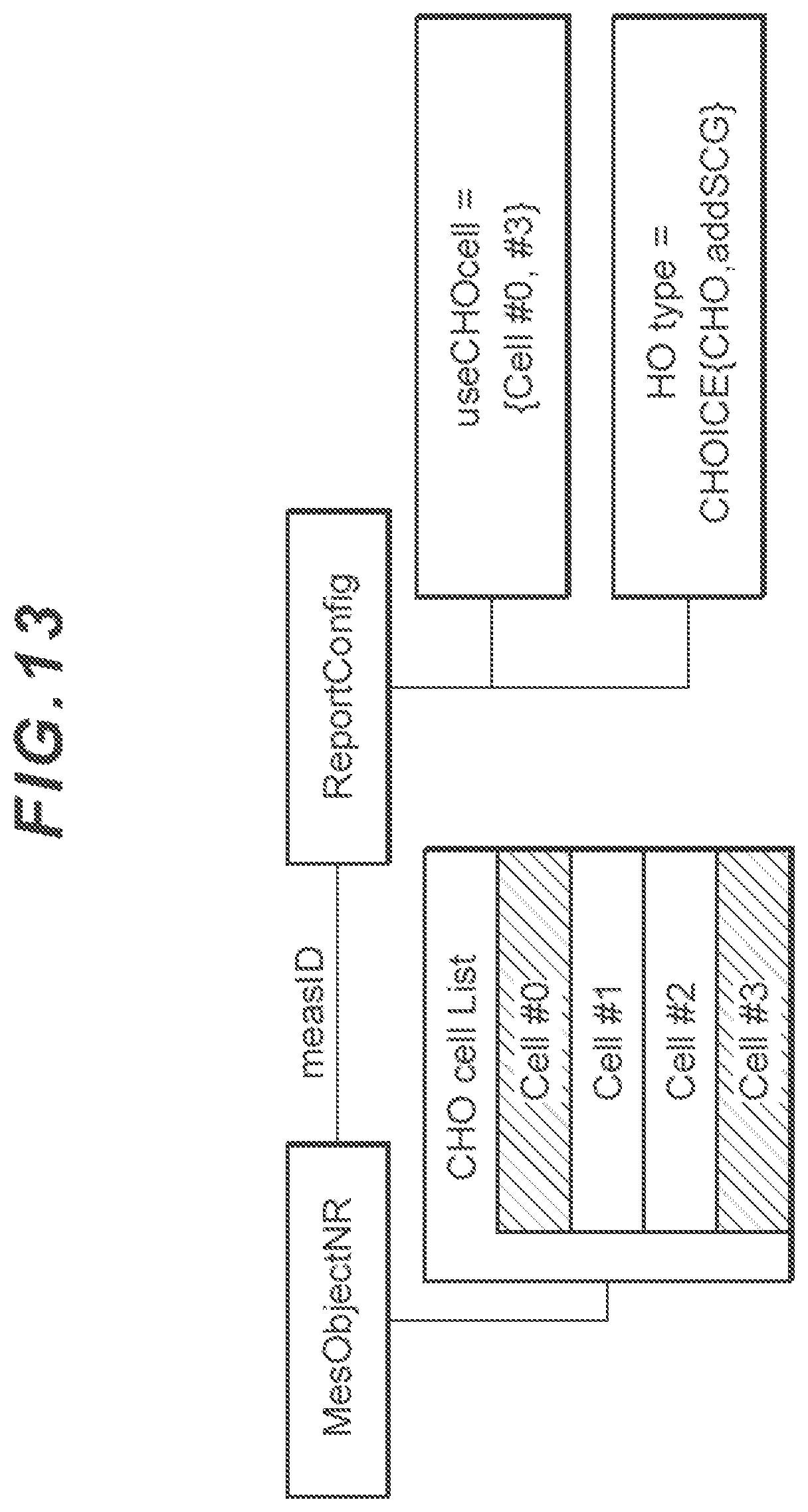 Patent US12120503 Figure 13 – Terminal, base station, and radio communication method for predetermined processing corresponding to conditional configuration