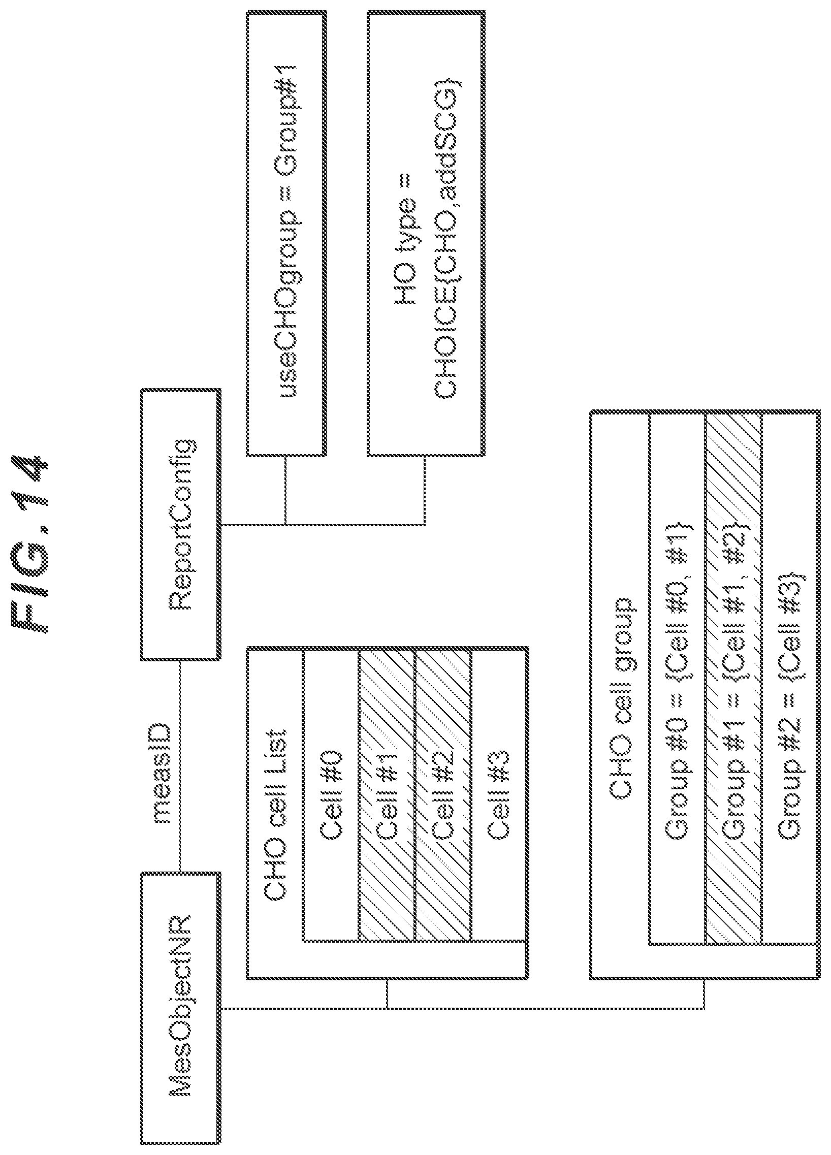 Patent US12120503 Figure 14 – Terminal, base station, and radio communication method for predetermined processing corresponding to conditional configuration