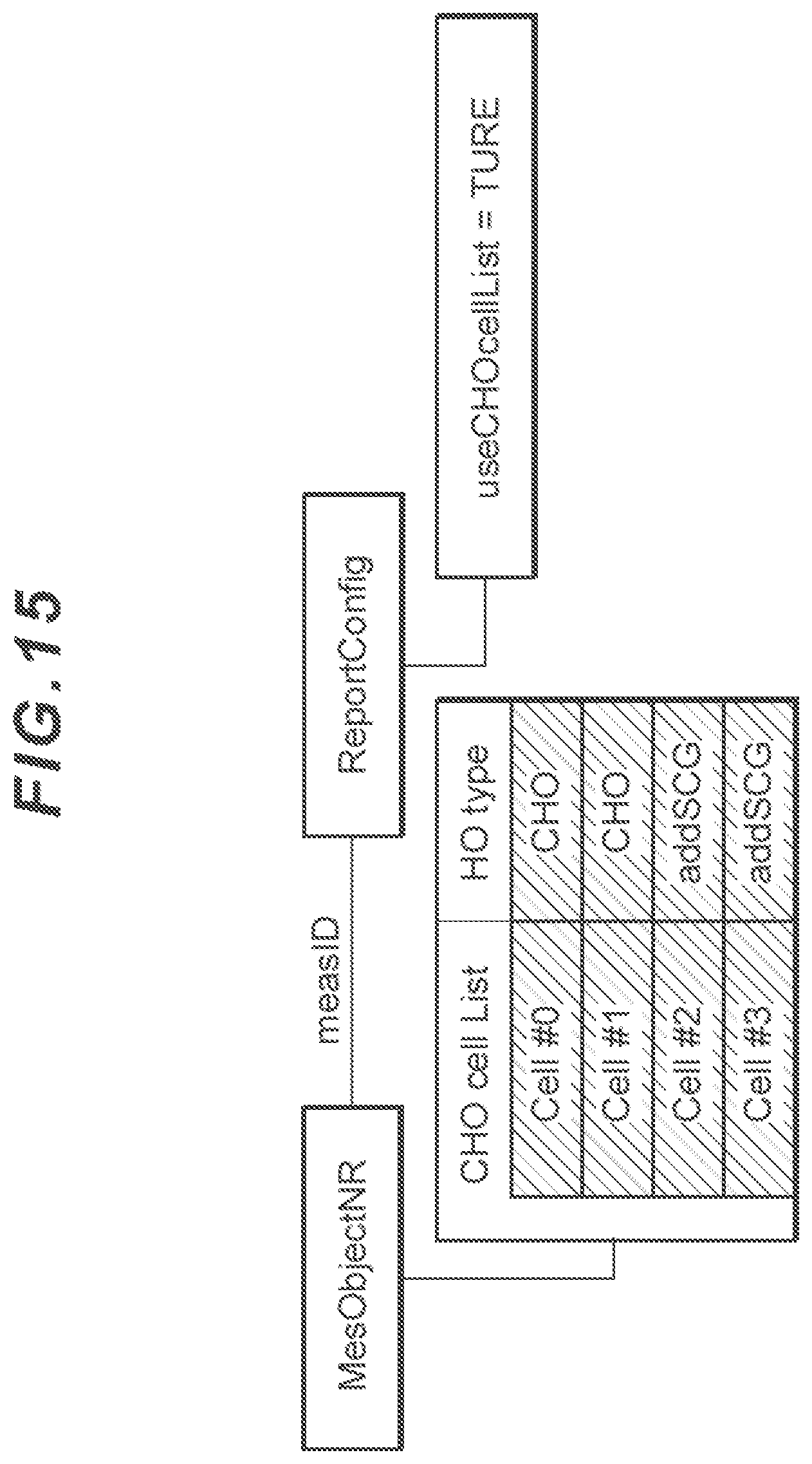 Patent US12120503 Figure 15 – Terminal, base station, and radio communication method for predetermined processing corresponding to conditional configuration