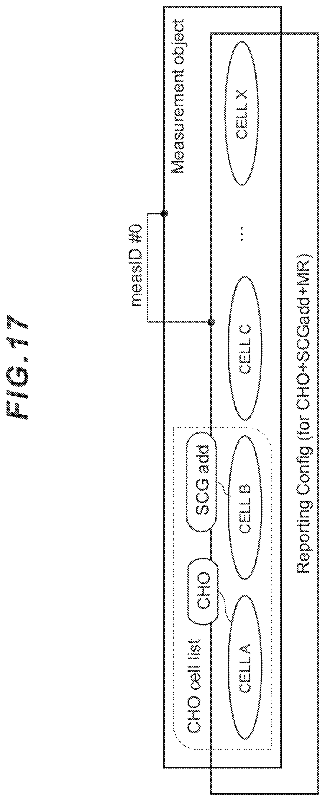 Patent US12120503 Figure 17 – Terminal, base station, and radio communication method for predetermined processing corresponding to conditional configuration