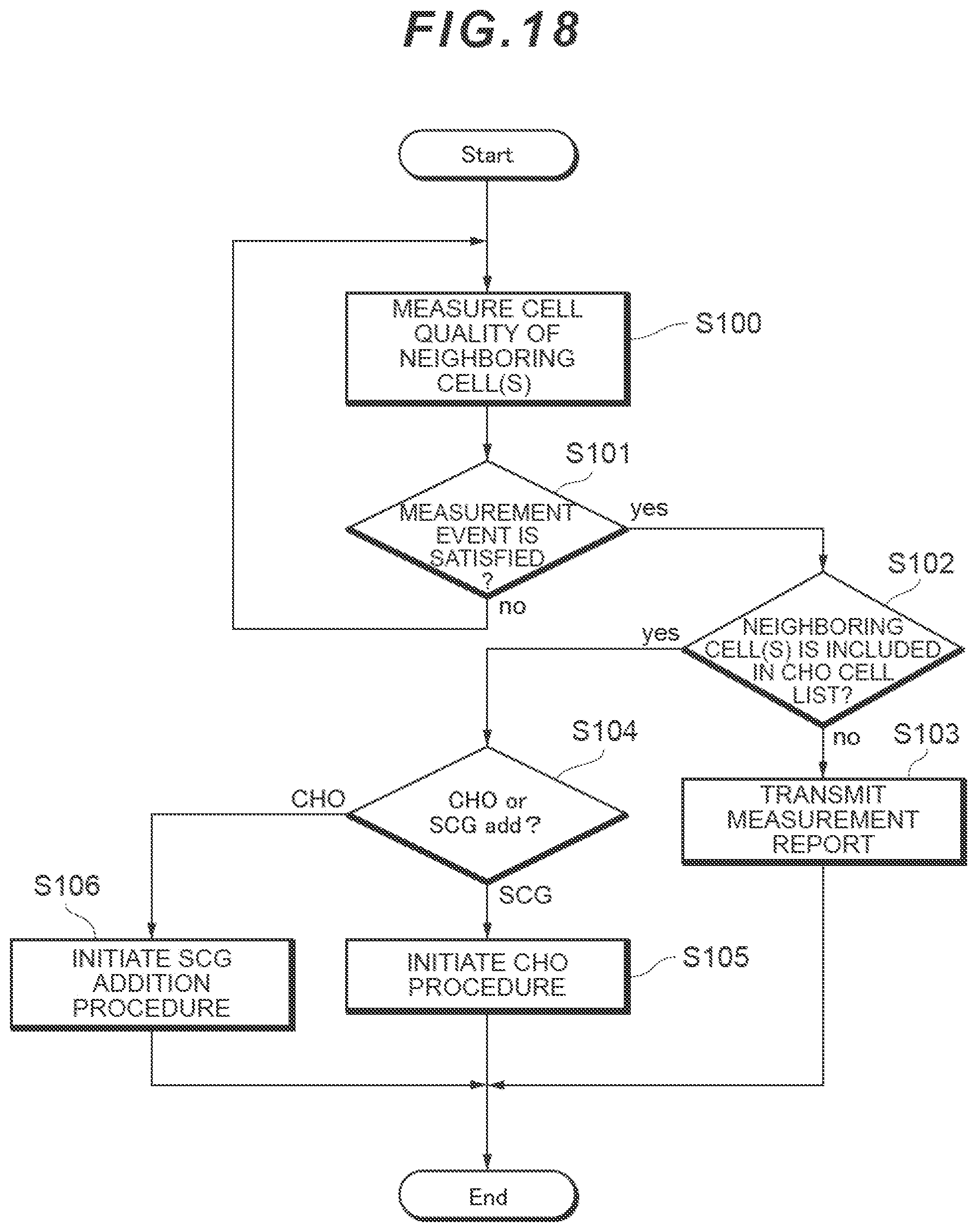 Patent US12120503 Figure 18 – Terminal, base station, and radio communication method for predetermined processing corresponding to conditional configuration