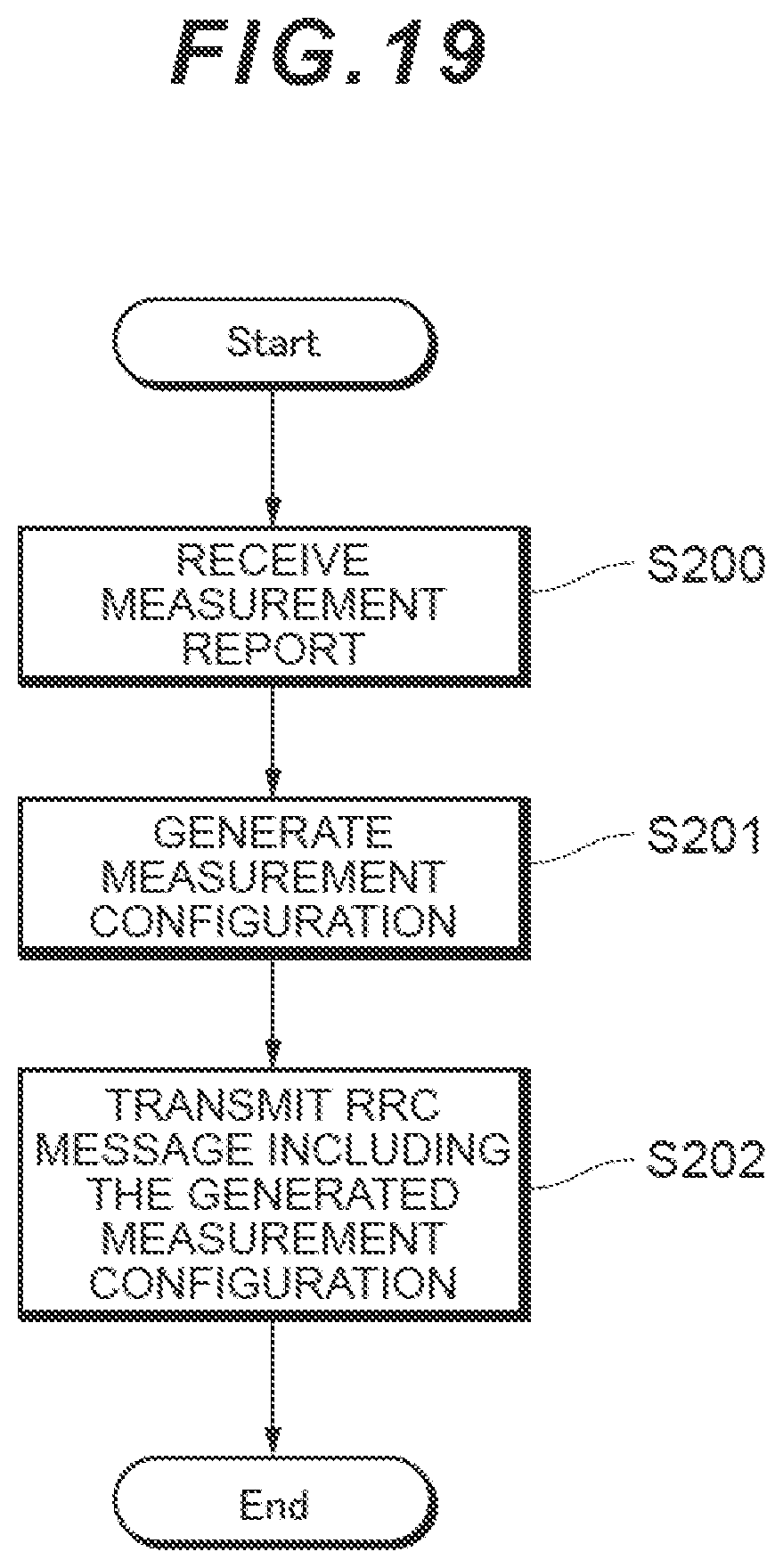 Patent US12120503 Figure 19 – Terminal, base station, and radio communication method for predetermined processing corresponding to conditional configuration