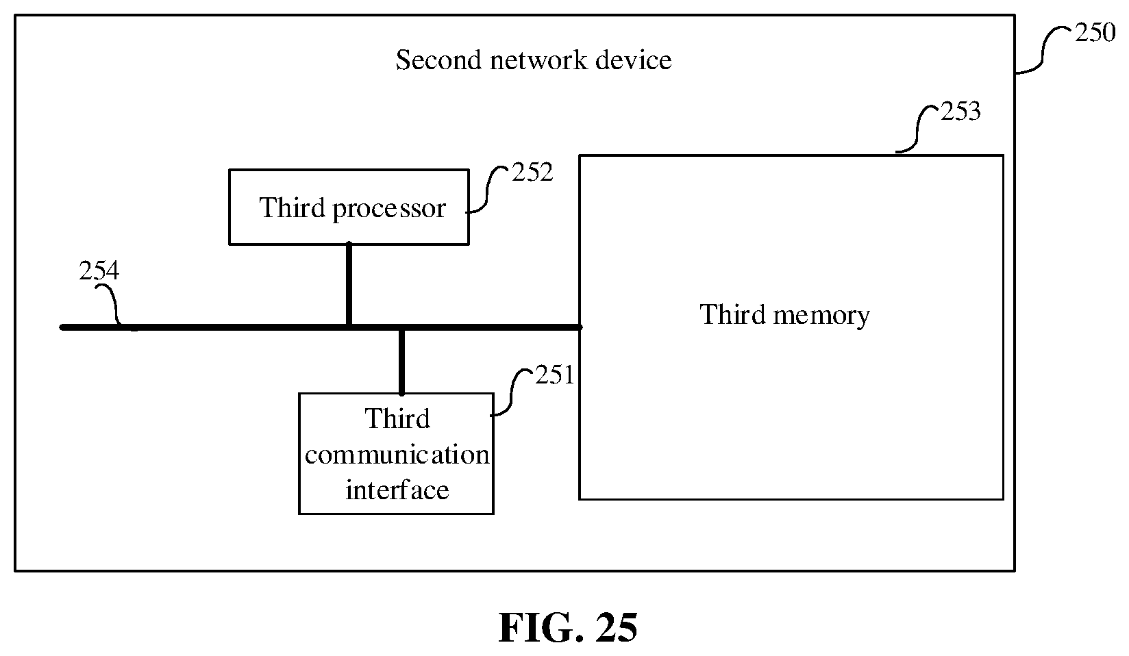 Patent US12120504 Figure 10 – Conditional handover processing method and apparatus, related device, and storage medium