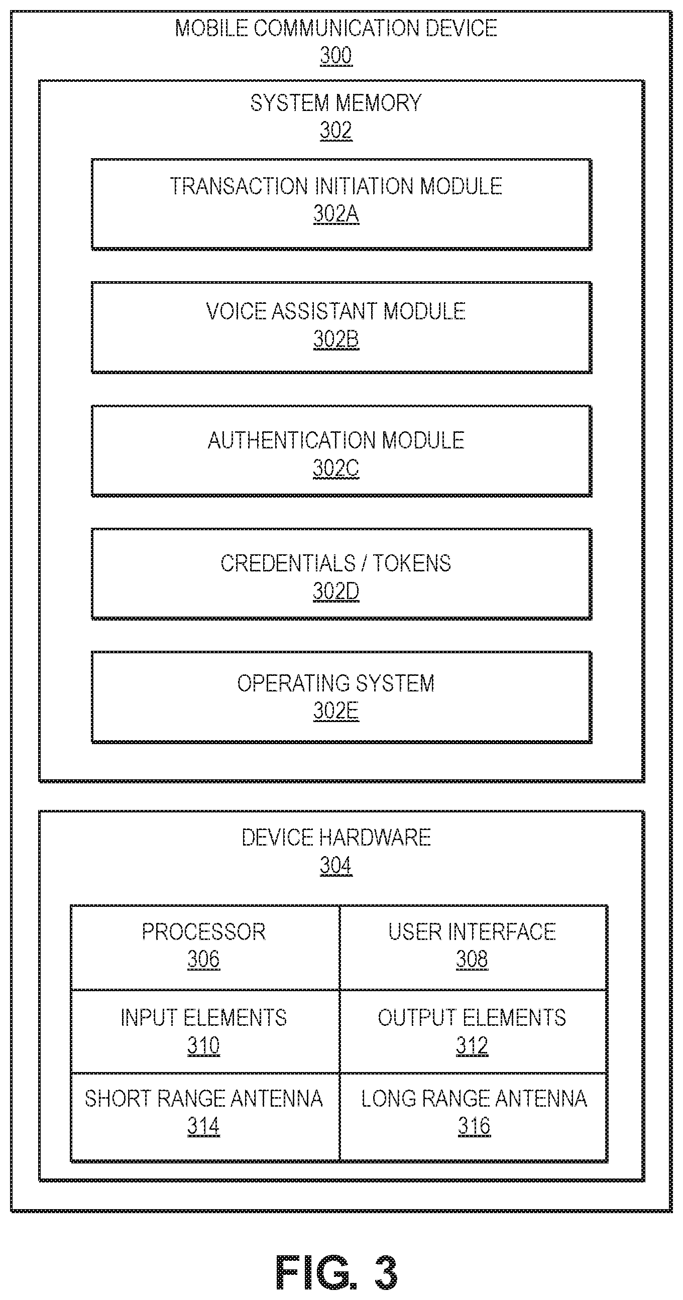 Patent US12120505 Figure 3 – Automated access device interaction processing