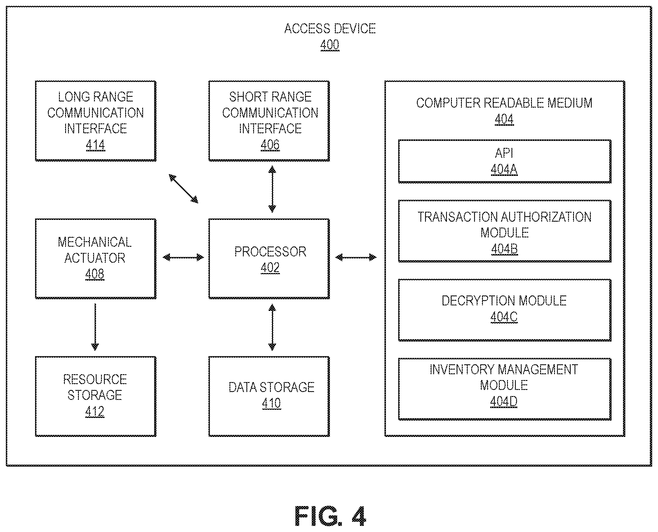 Patent US12120505 Figure 4 – Automated access device interaction processing