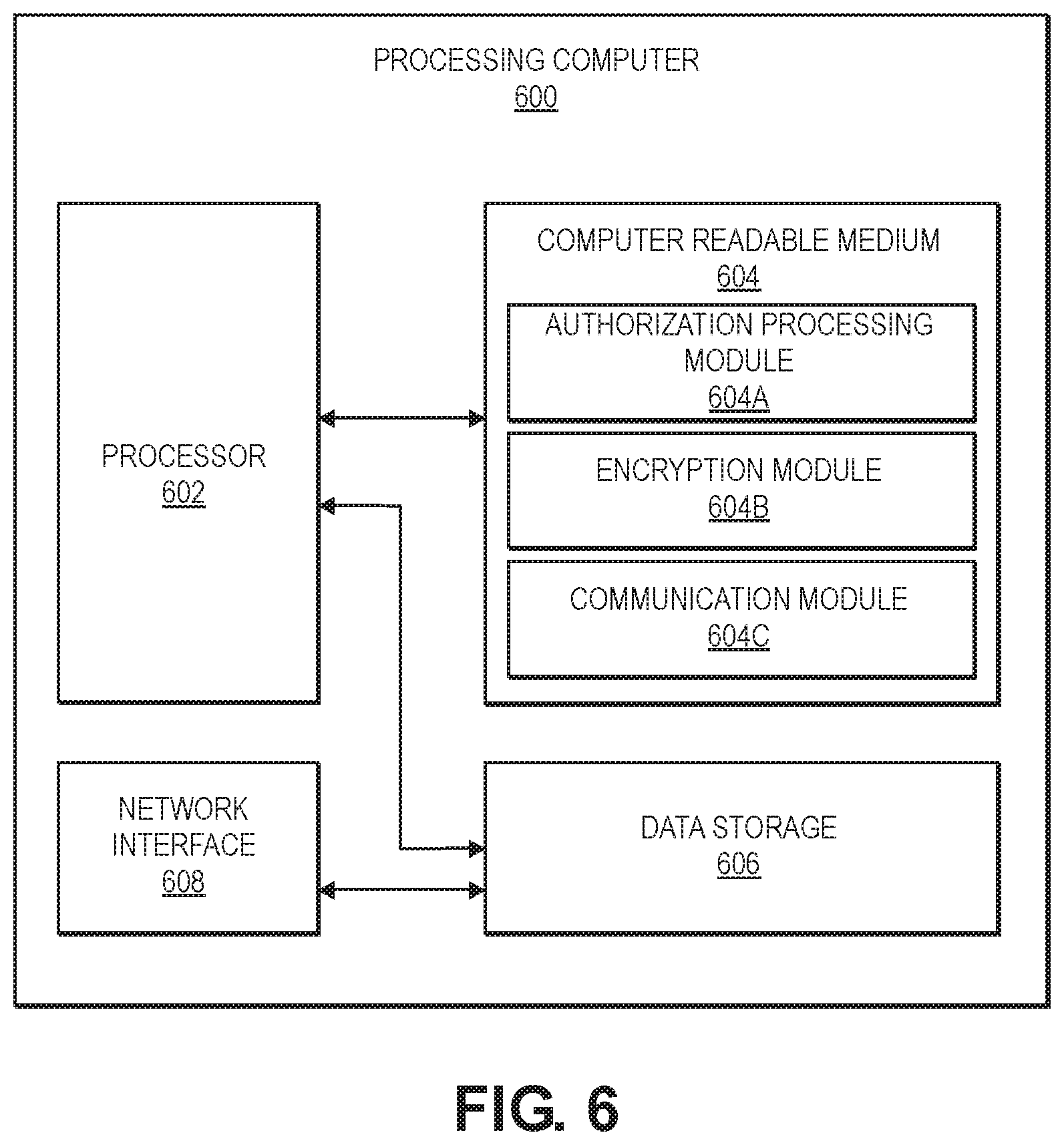 Patent US12120505 Figure 6 – Automated access device interaction processing