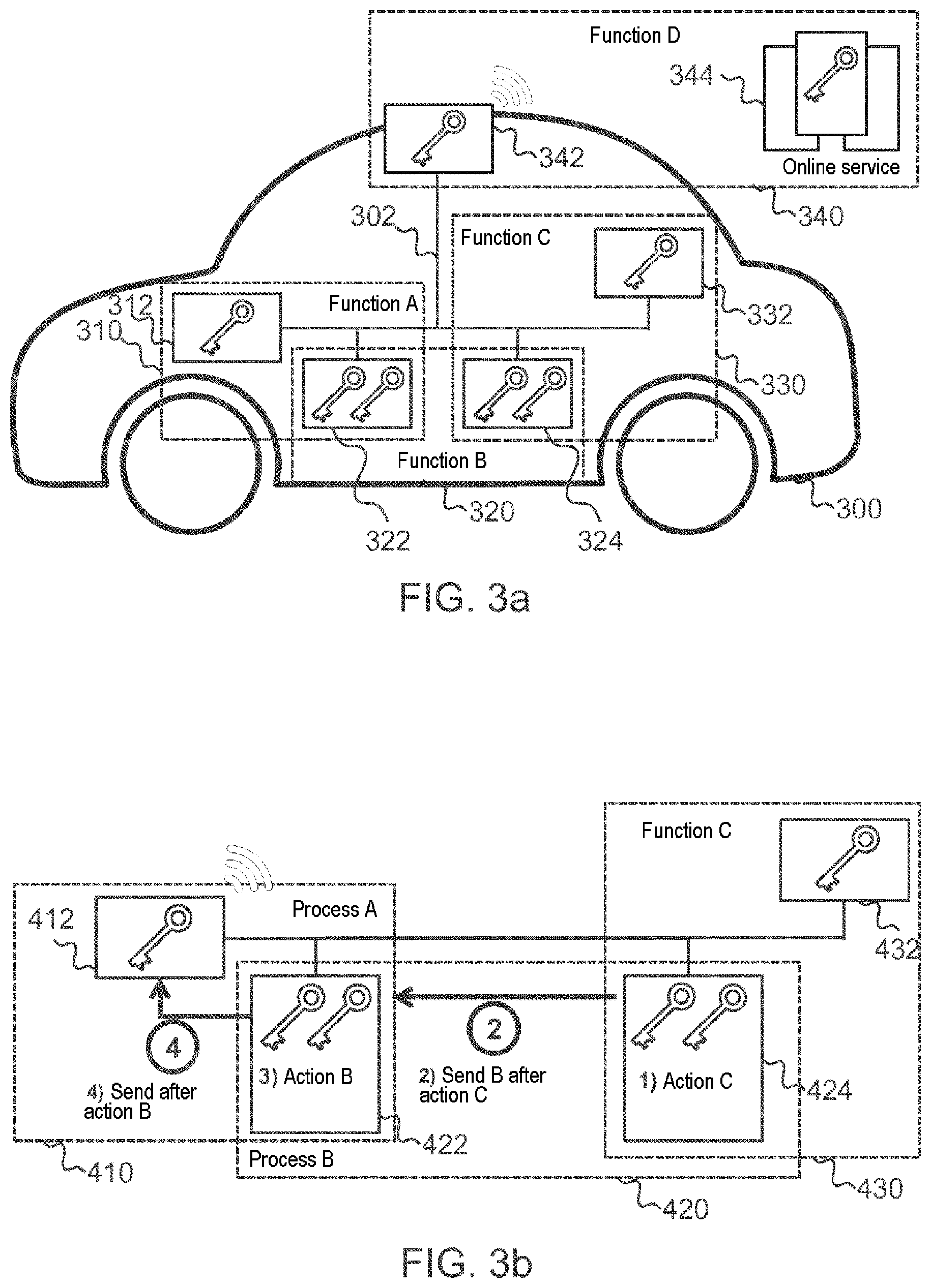 Patent US12120506 Figure 4 – Devices, methods, and computer program for releasing transportation vehicle components, and vehicle-to-vehicle communication module