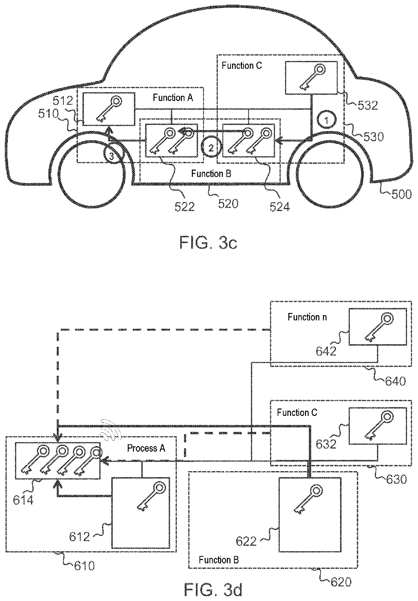 Patent US12120506 Figure 5 – Devices, methods, and computer program for releasing transportation vehicle components, and vehicle-to-vehicle communication module