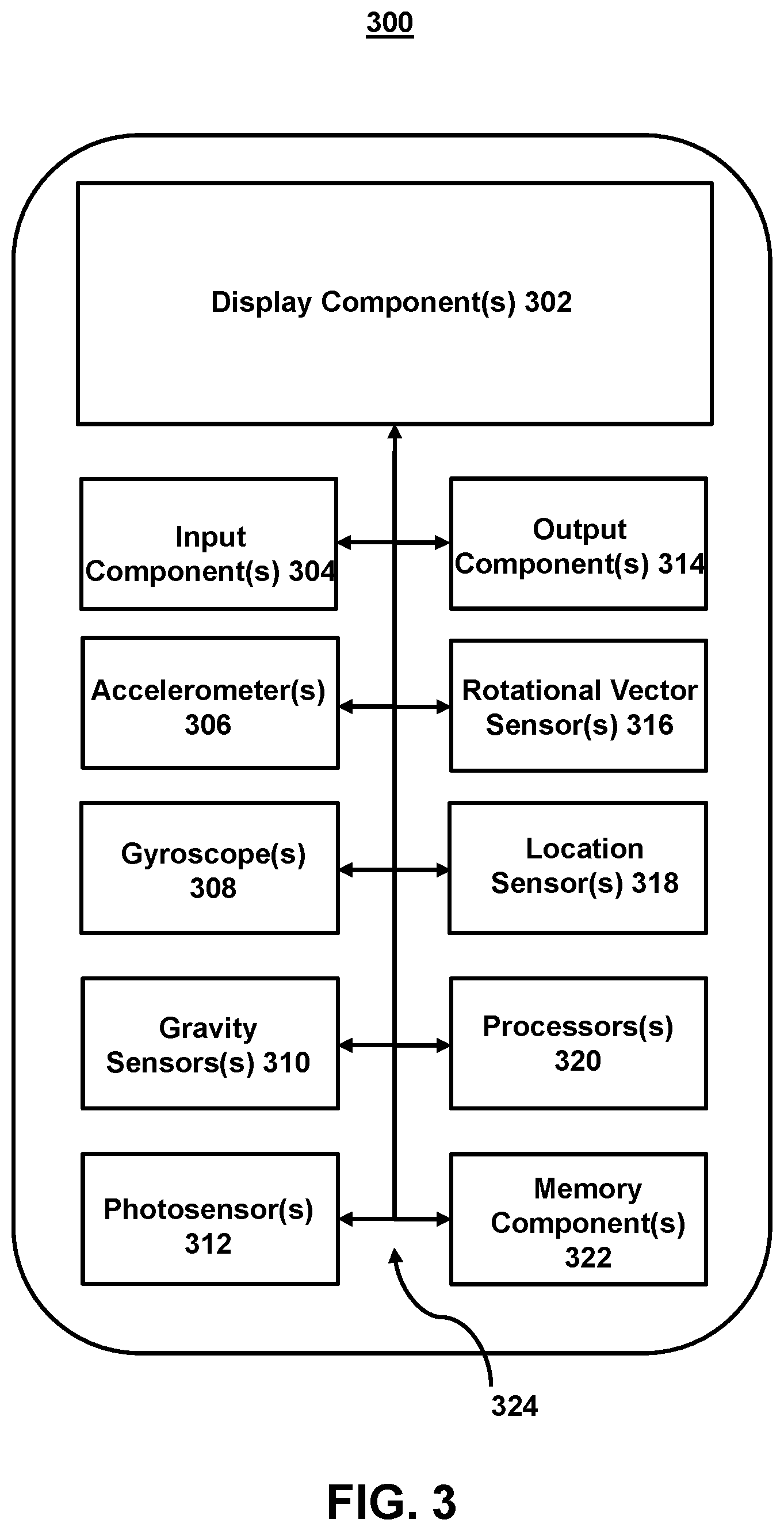 Patent US12120510 Figure 4 – Methods and systems for facilitating variable authentication of users on mobile devices