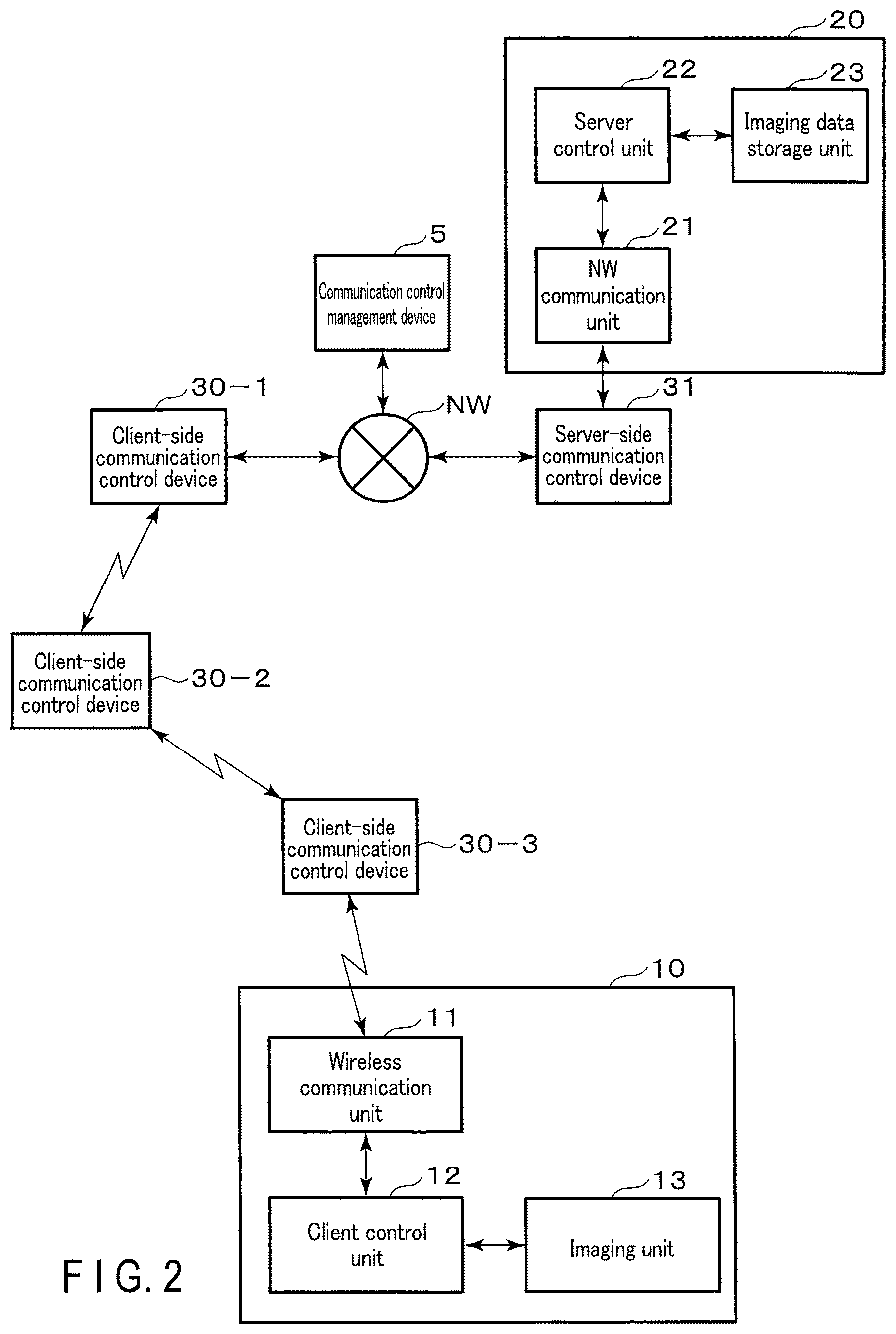 Patent US12120511 Figure 2 – Communication system transmitting encrypted data