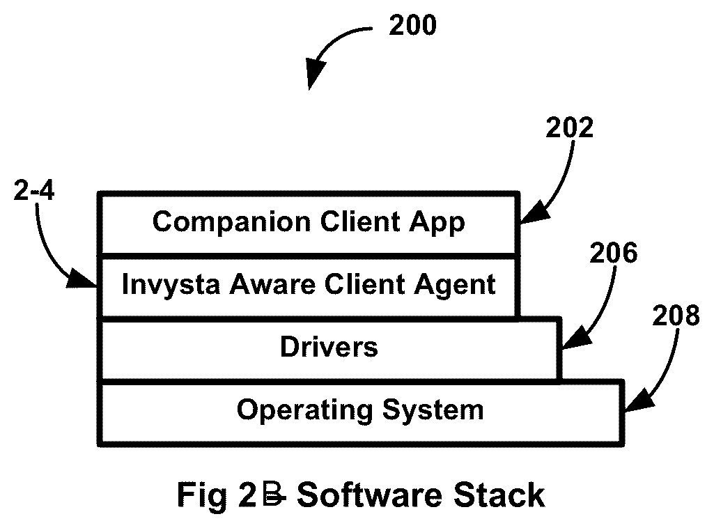 Patent US12120512 Figure 3 – Online validation service secures access to devices connected wirelessly to a secure secondary intelligent router module, which is connected via a wireless connection to a primary wired/wireless router/modem