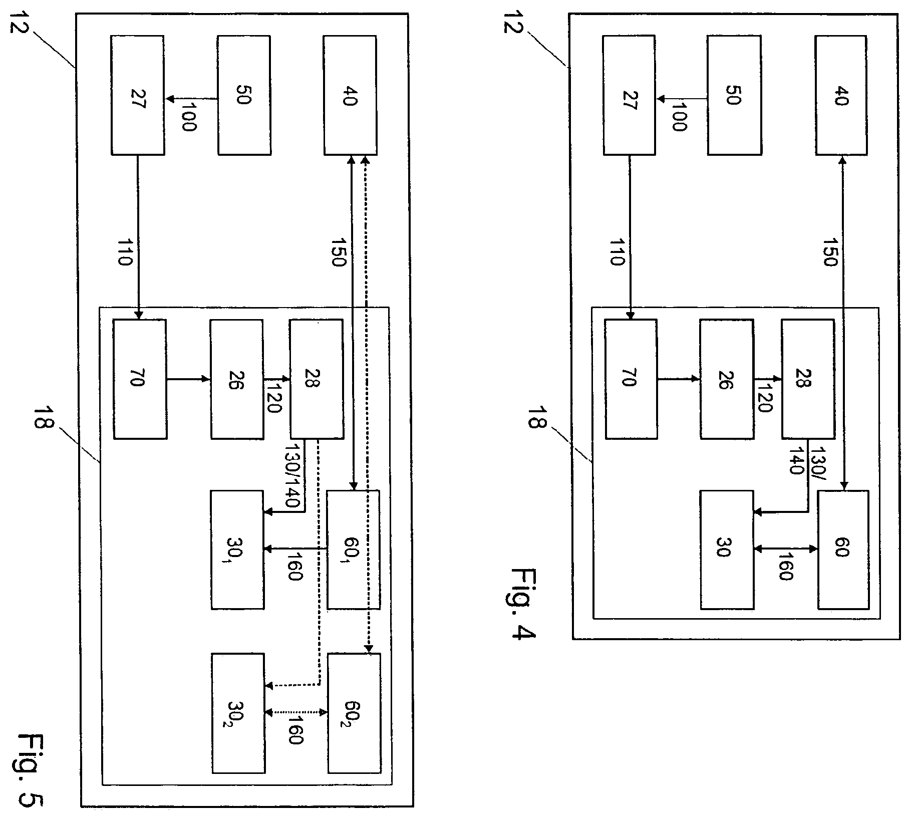 Patent US12120513 Figure 5 – Method for adapting the security settings of a communication station, communication station and identification module