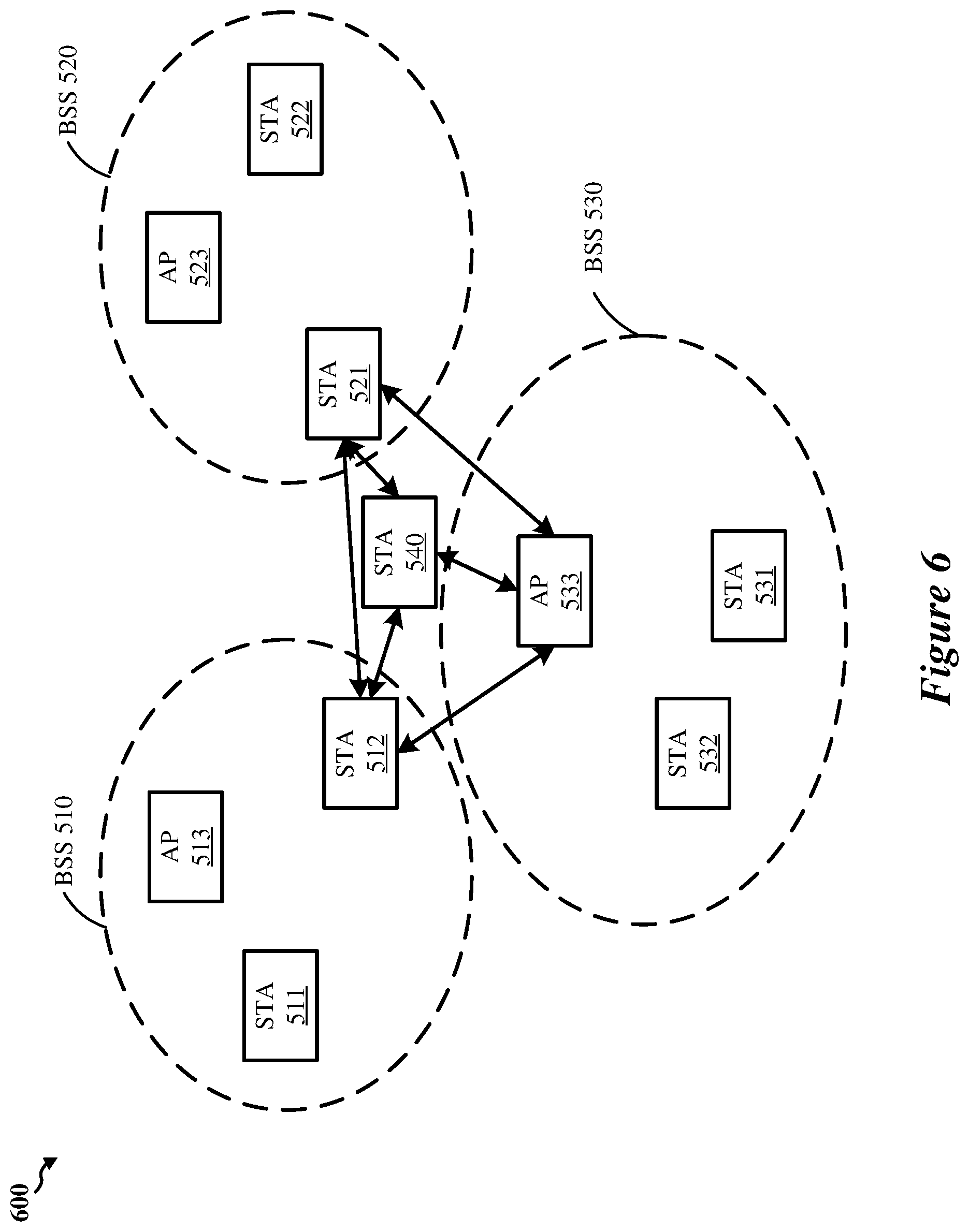 Patent US12120515 Figure 6 – Protected sessionless WiFi sensing