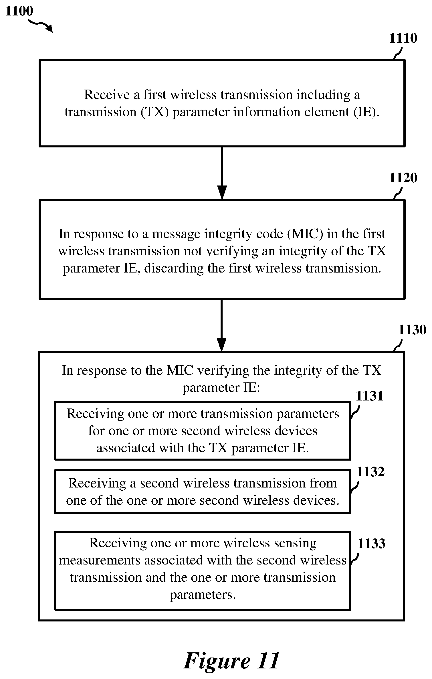 Patent US12120515 Figure 10 – Protected sessionless WiFi sensing